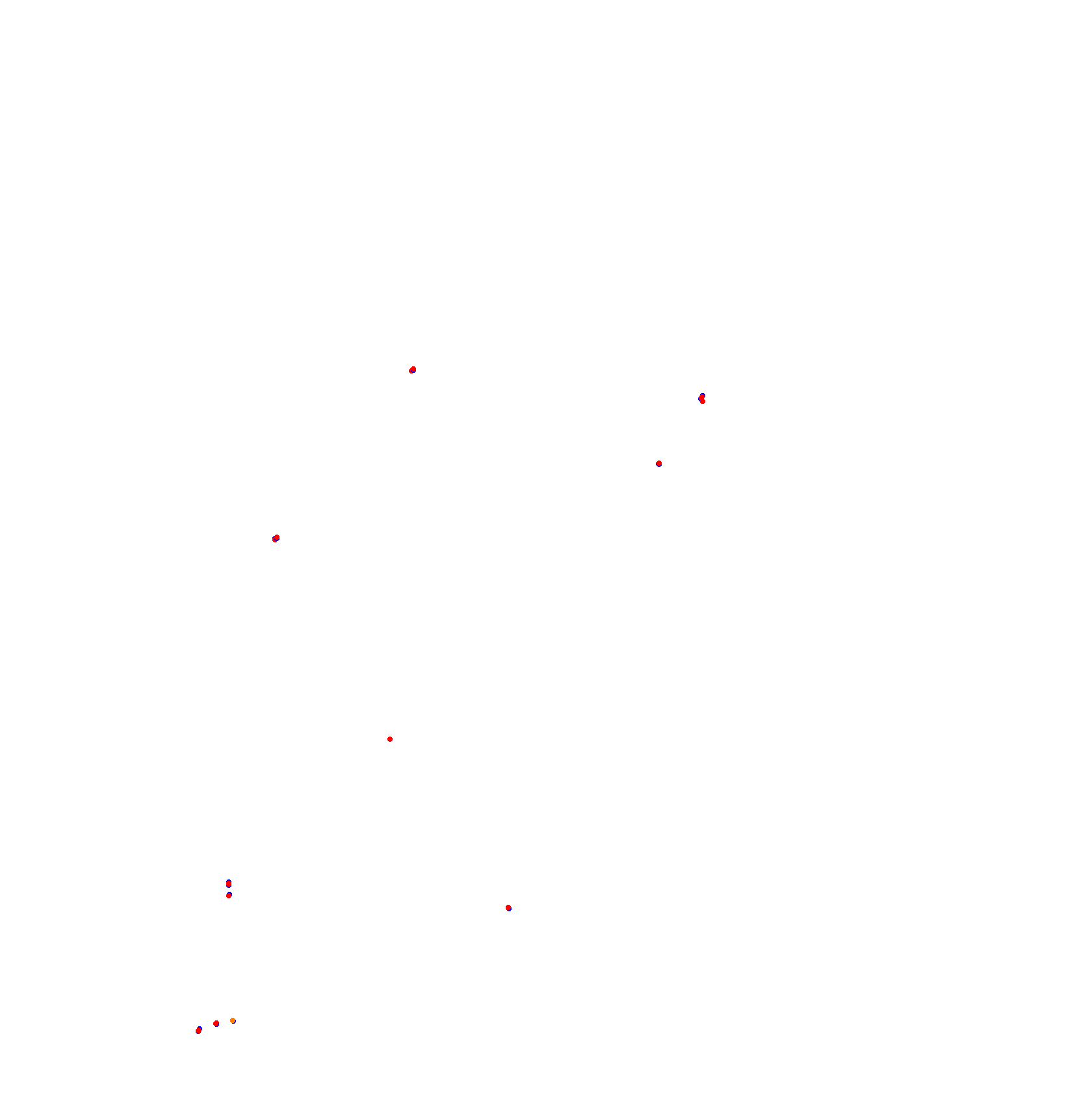Autodromo de San Martin - Mendoza collisions