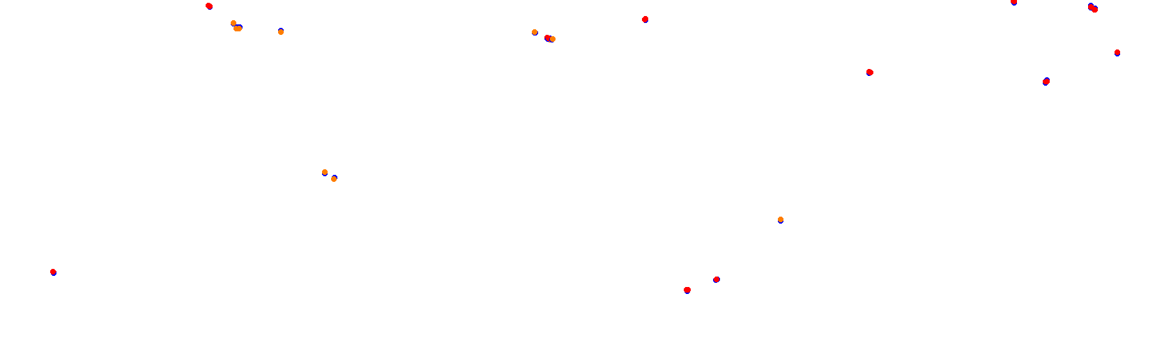 Rio Cuarto collisions
