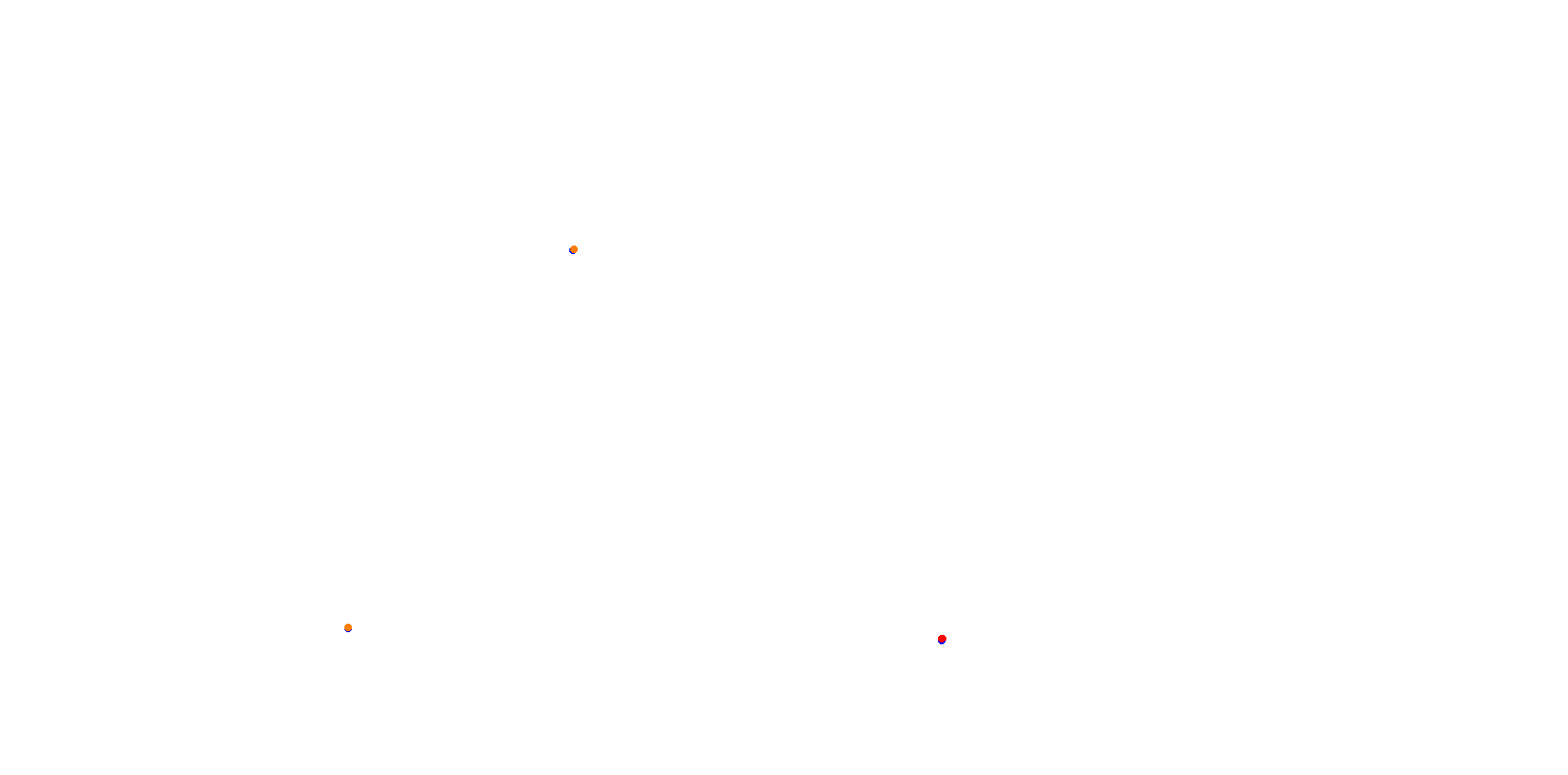 La Plata, Autodromo Roberto Mouras, Chicana collisions