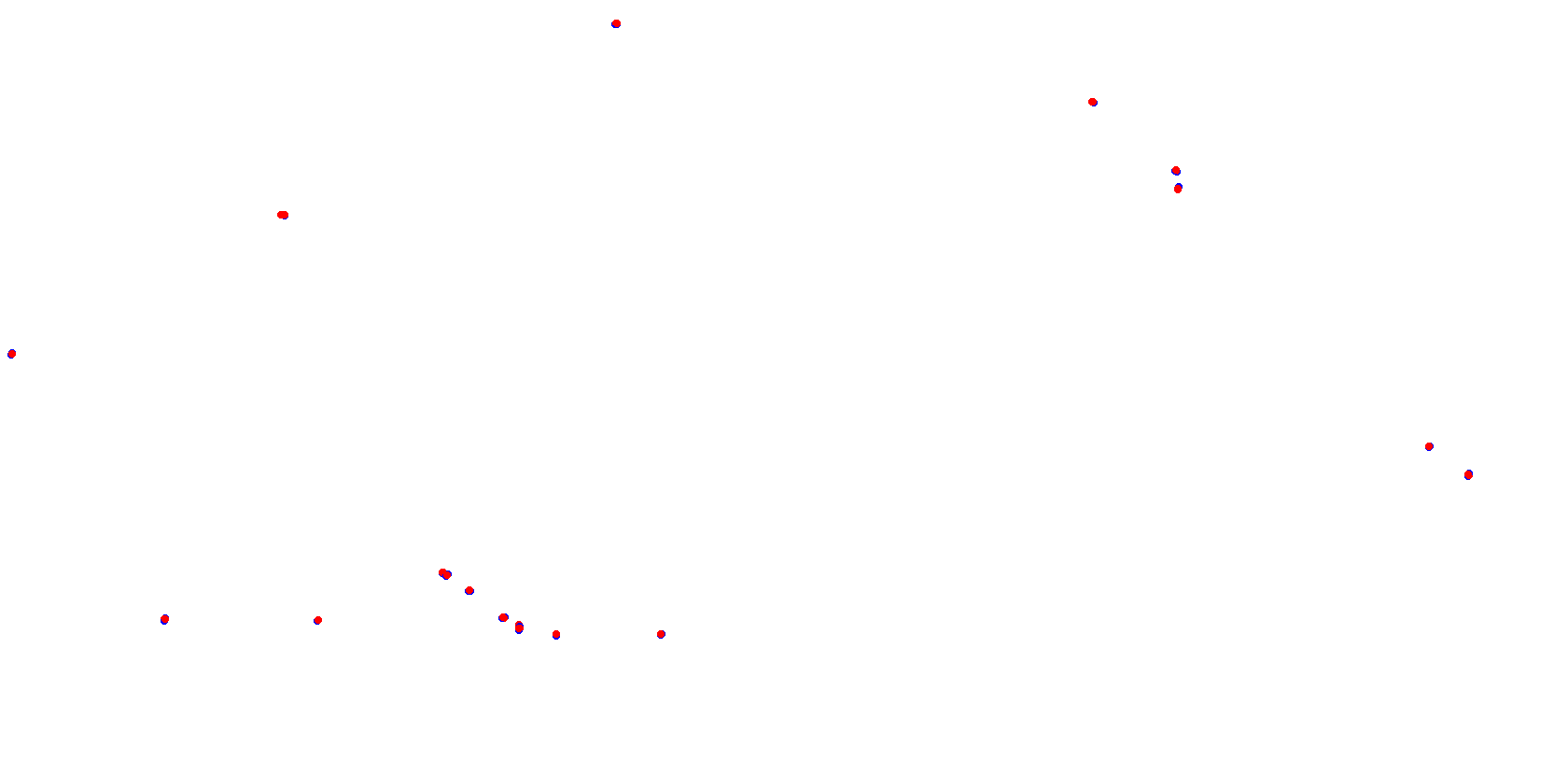 La Plata, Autodromo Roberto Mouras, Chicana collisions