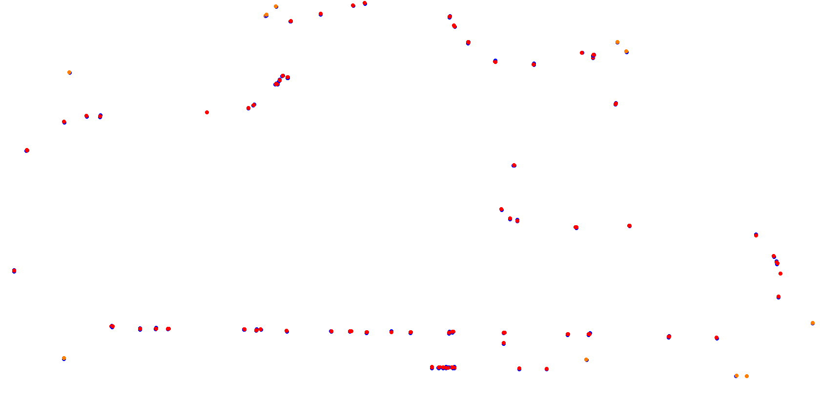 La Plata, Autodromo Roberto Mouras collisions