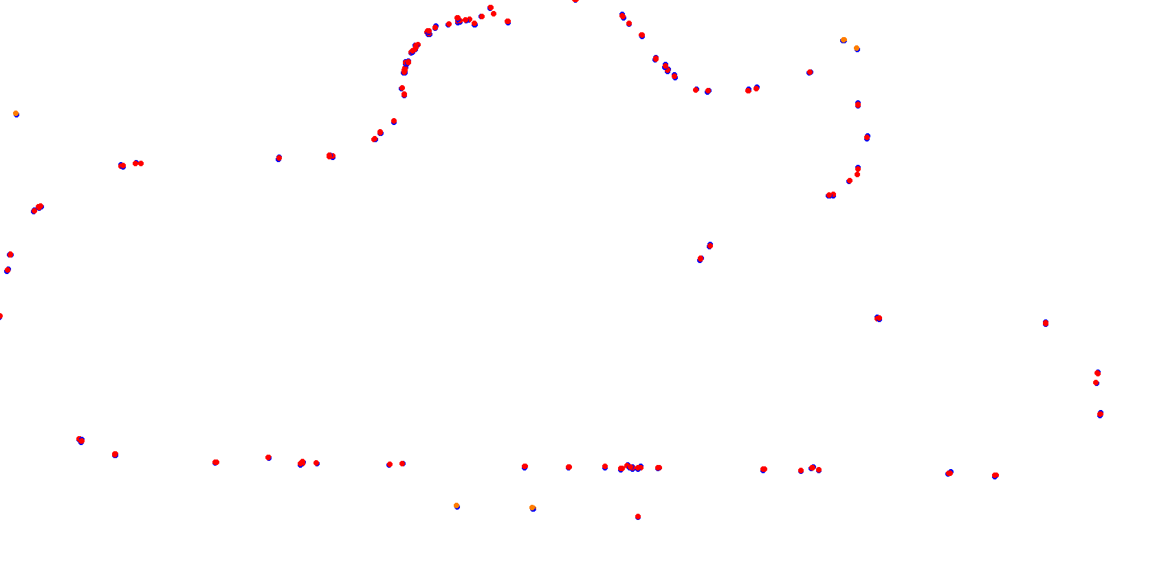 La Plata, Autodromo Roberto Mouras collisions