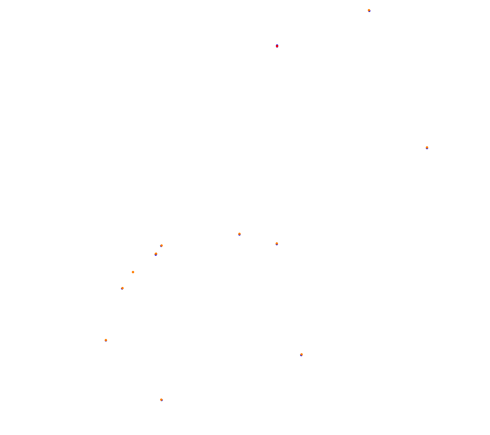 Buenos Aires APVS trazado 8 collisions