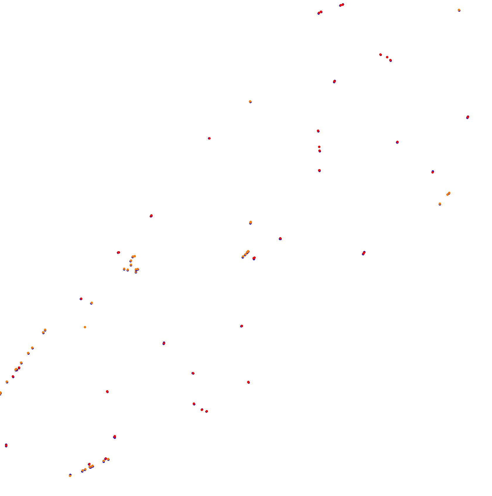 Autodromo de San Martin - Mendoza collisions