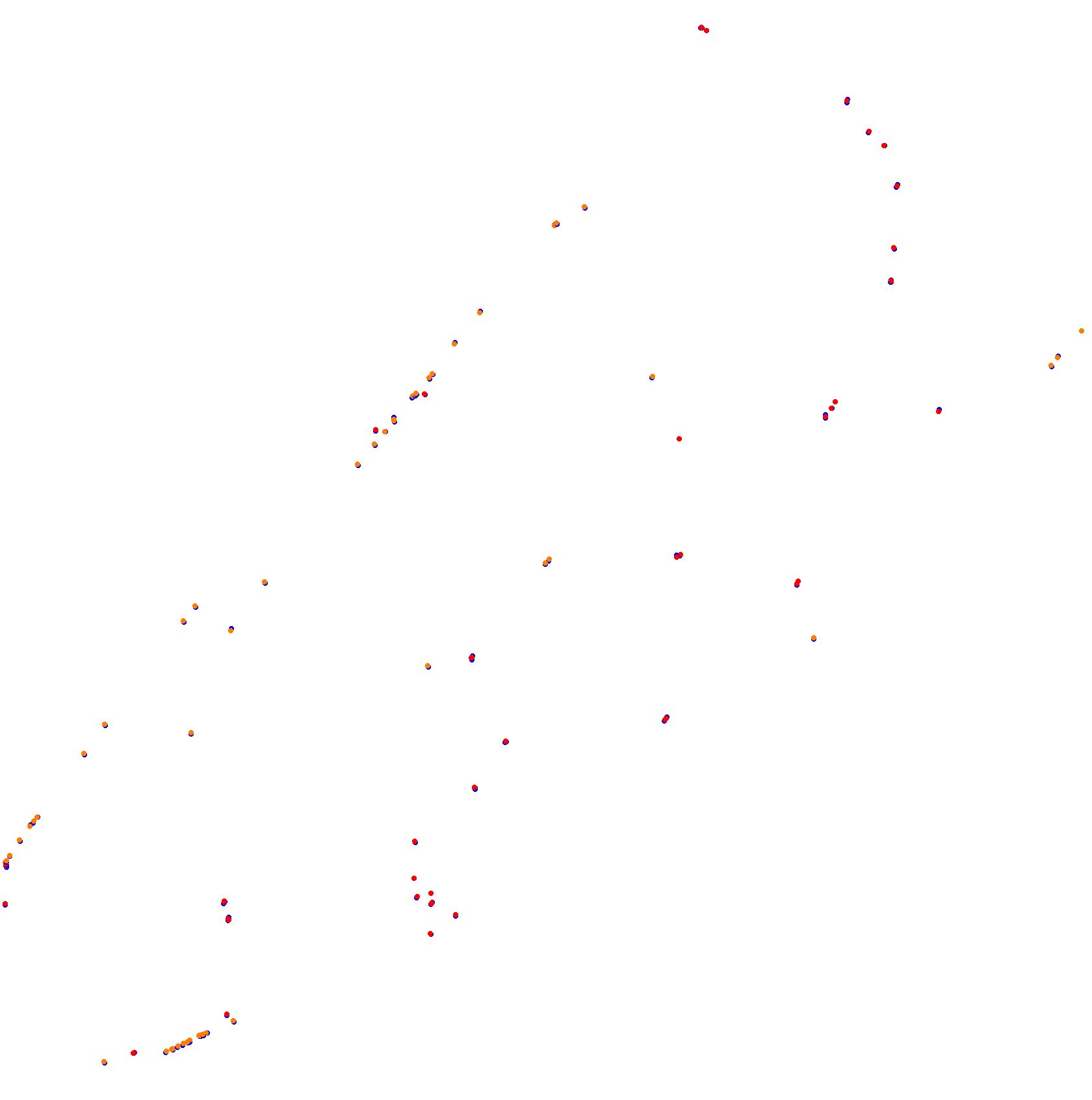 Autodromo de San Martin - Mendoza collisions