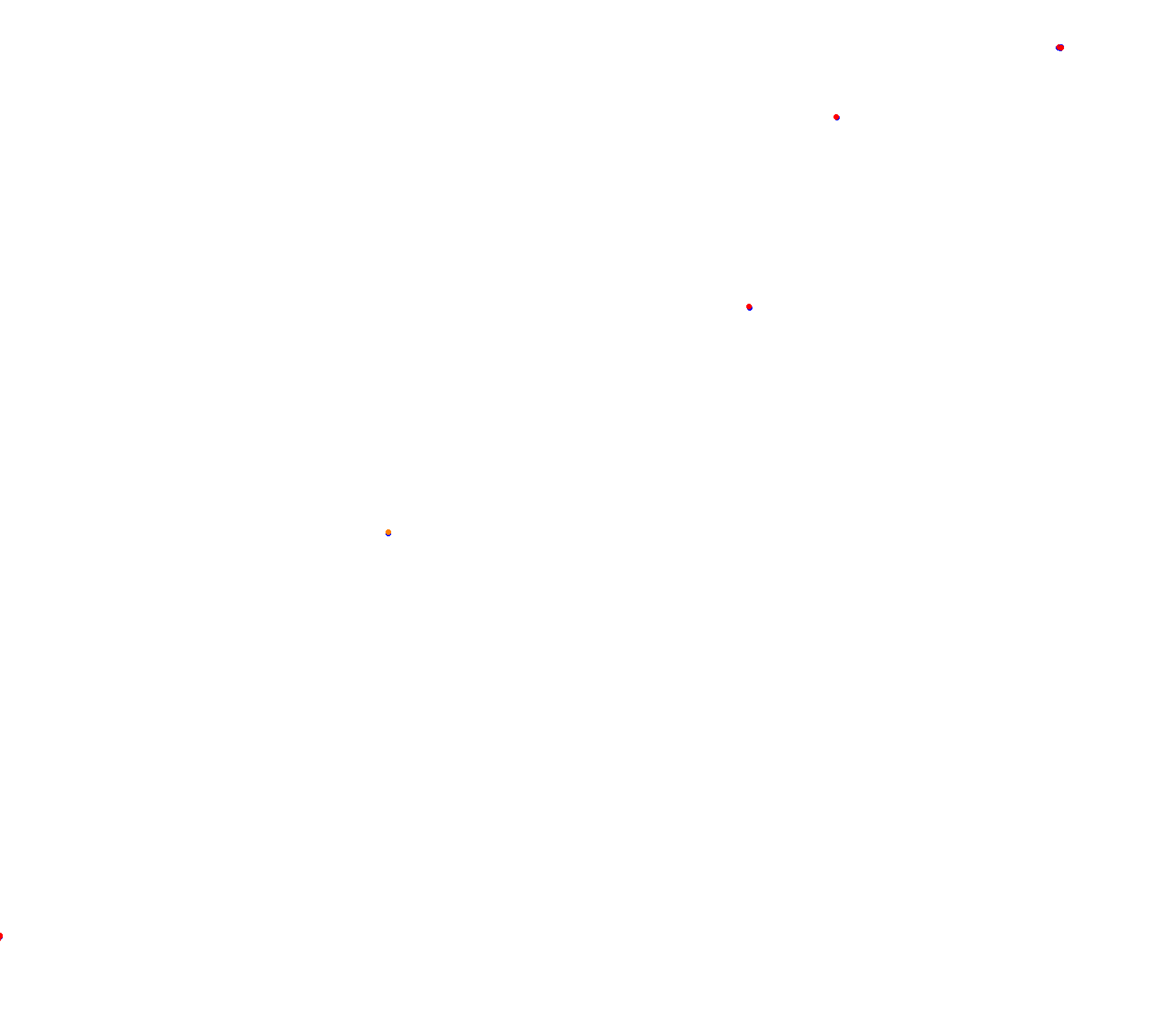 Buenos Aires APVS trazado 8 collisions