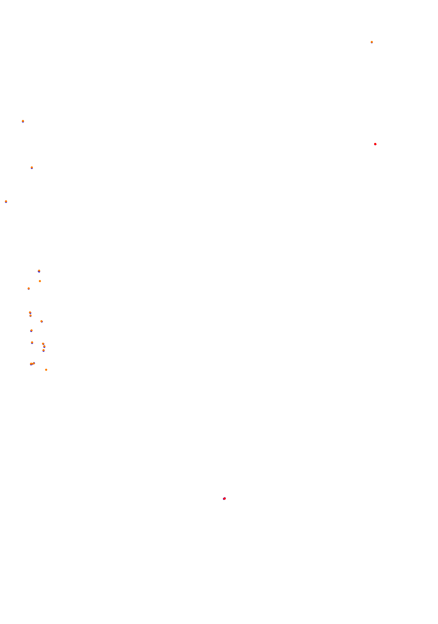 Concepcion del Uruguay collisions