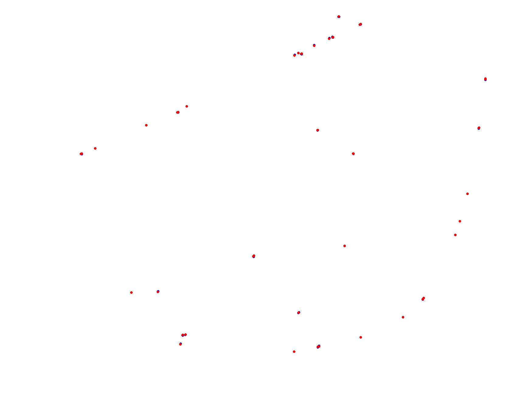 Rosendo Hernandez, Circuito Nuevo collisions