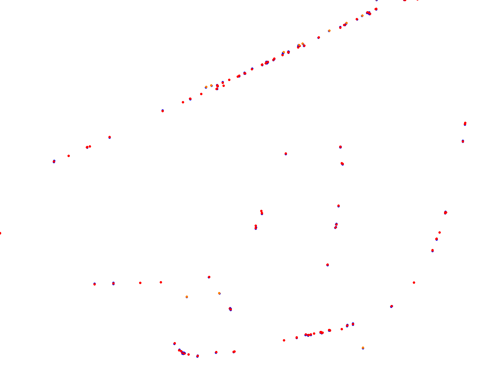 Rosendo Hernandez, Circuito Nuevo collisions