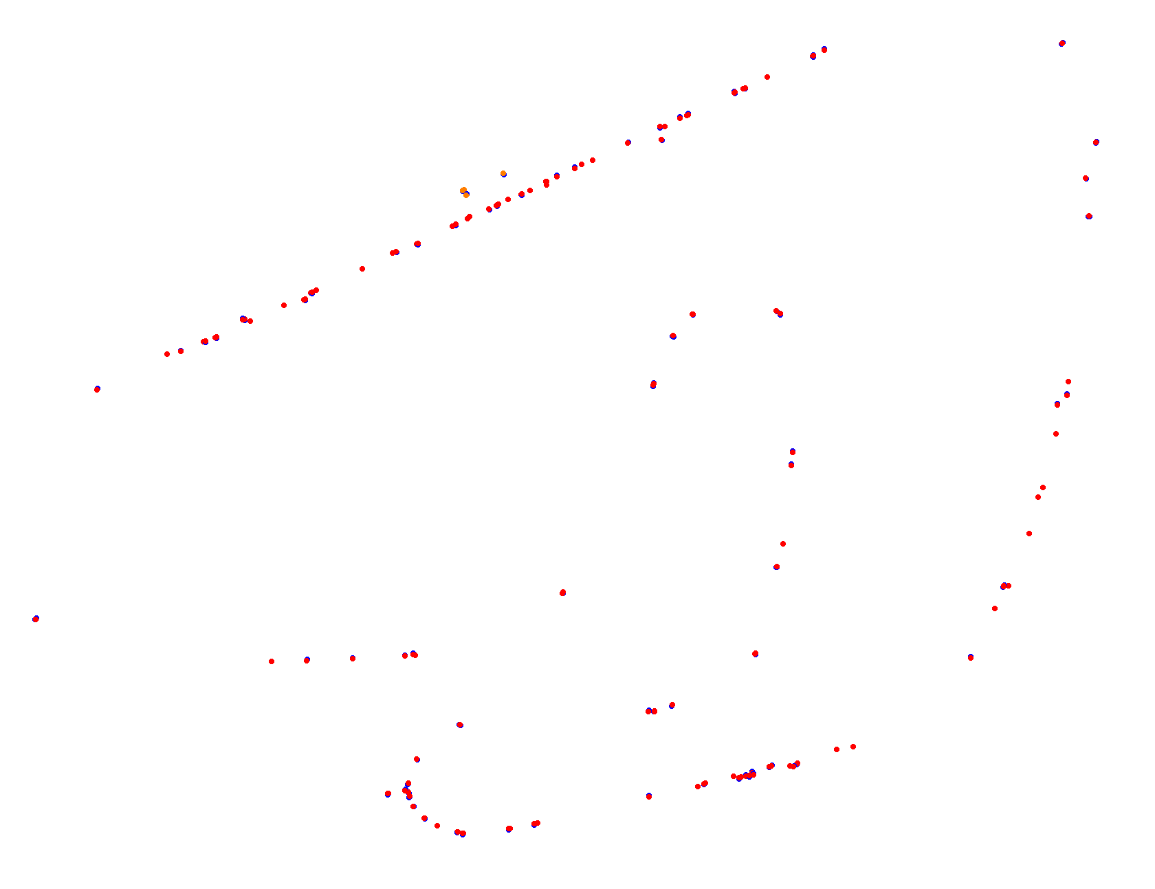 Rosendo Hernandez, Circuito Nuevo collisions