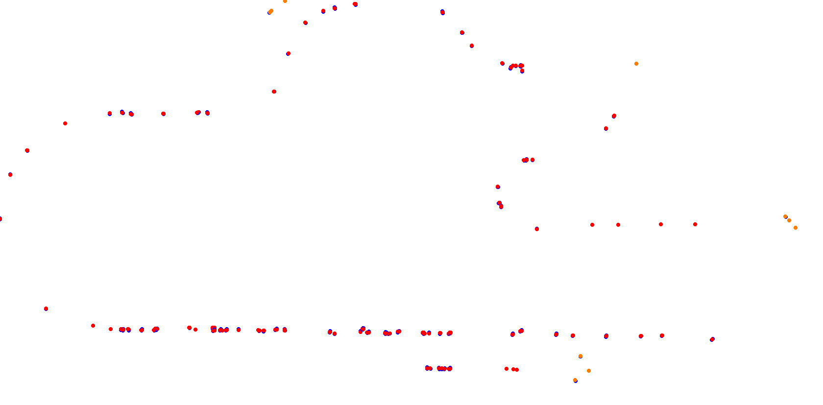 La Plata, Autodromo Roberto Mouras collisions