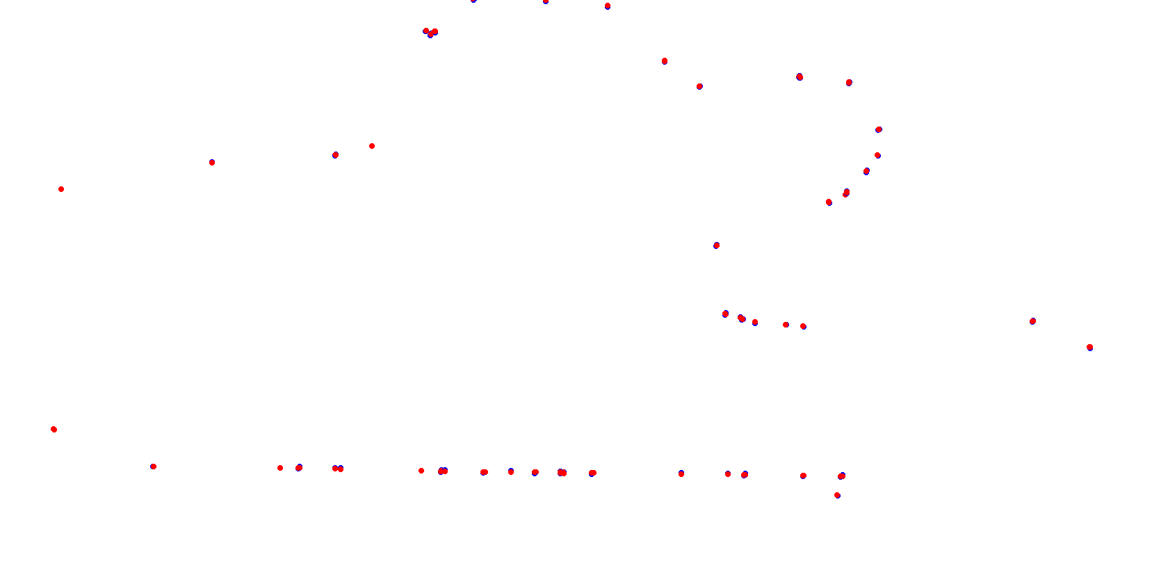 La Plata, Autodromo Roberto Mouras collisions