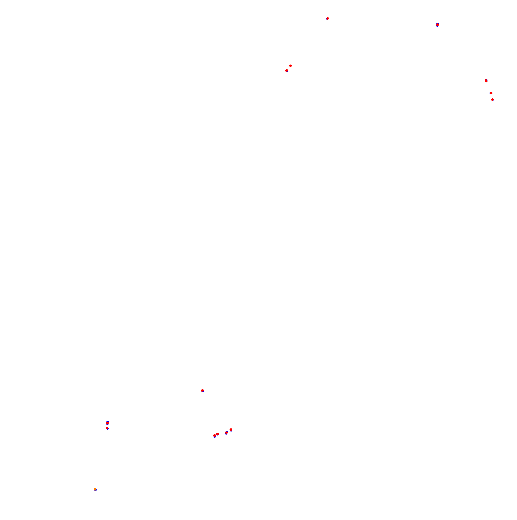 Autodromo de San Martin - Mendoza collisions