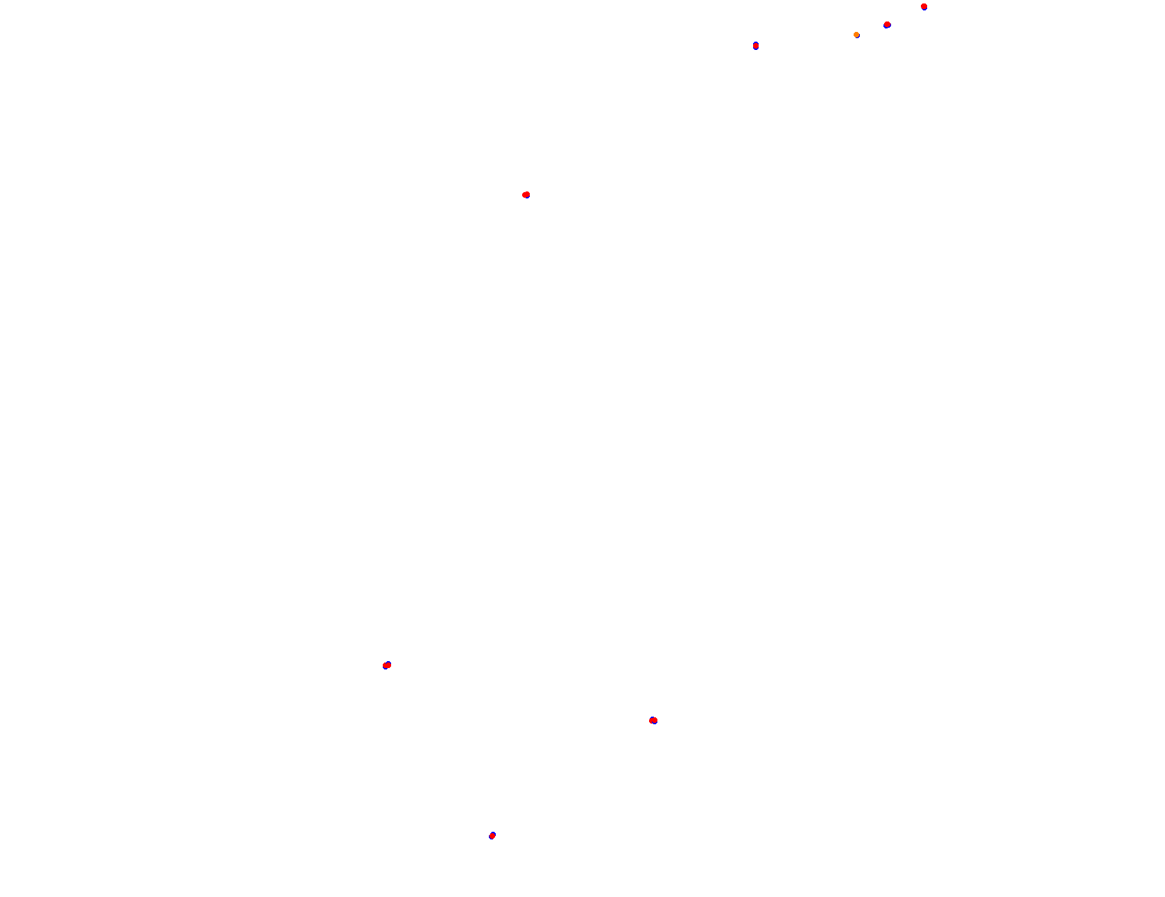 Rosendo Hernandez, Circuito Nuevo collisions