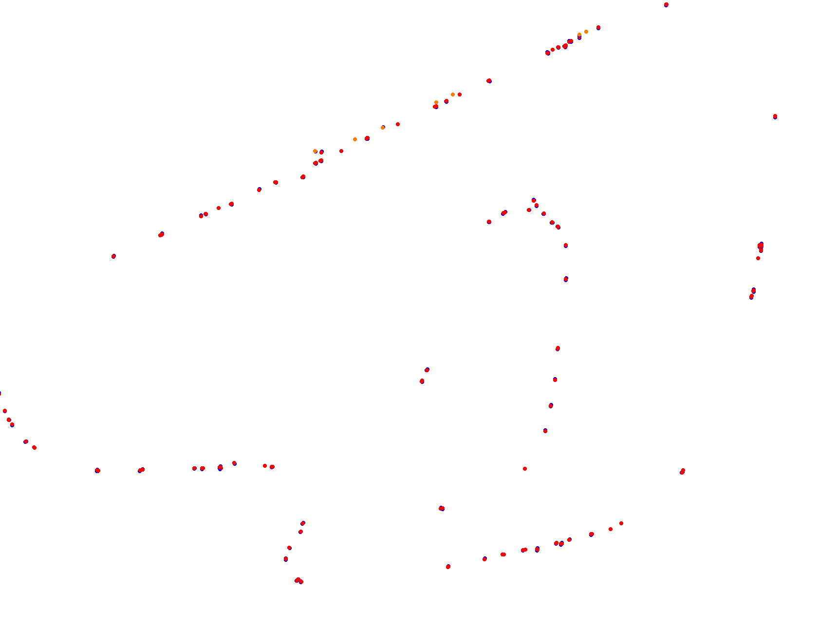 Rosendo Hernandez, Circuito Nuevo collisions