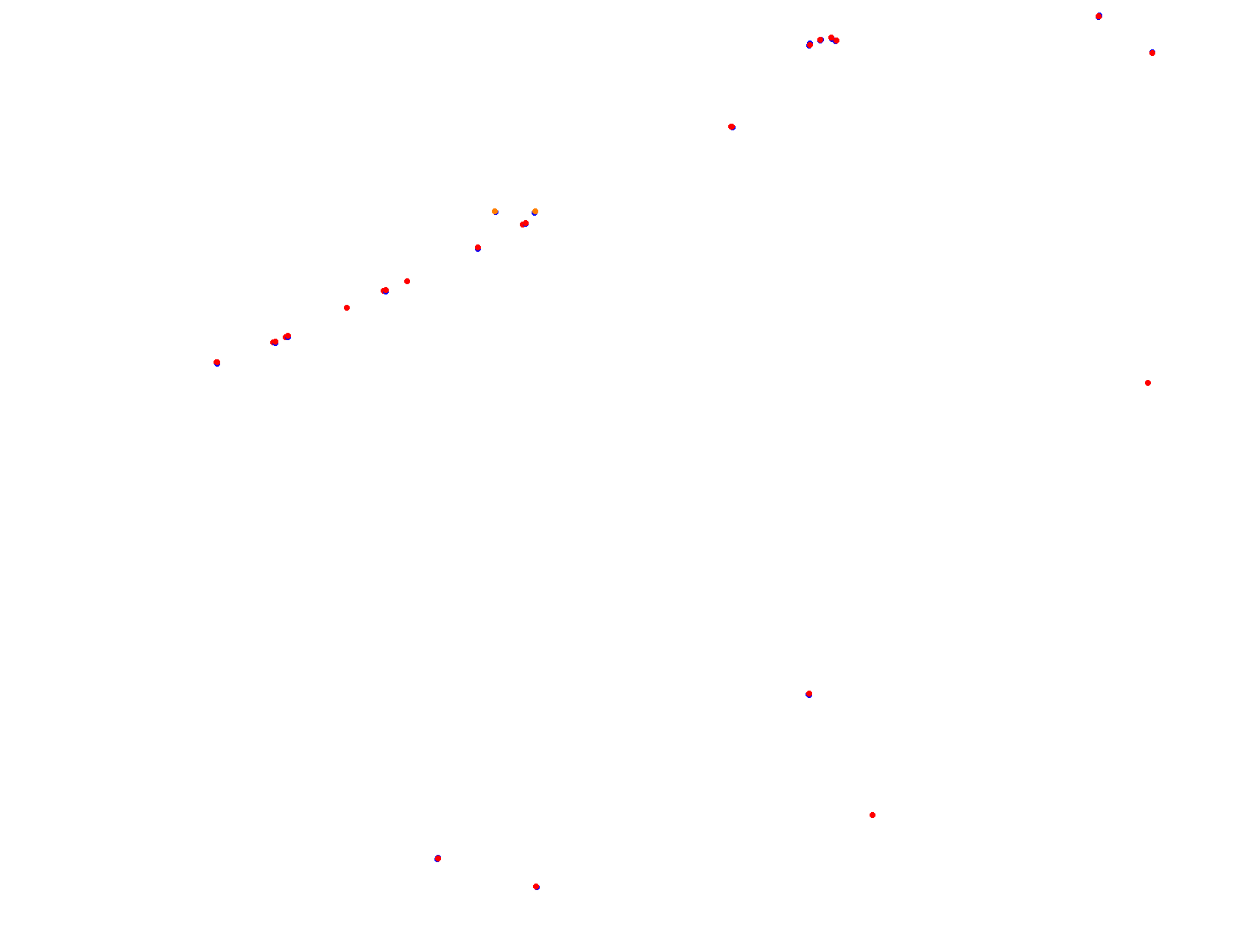 Rosendo Hernandez, Circuito Nuevo collisions