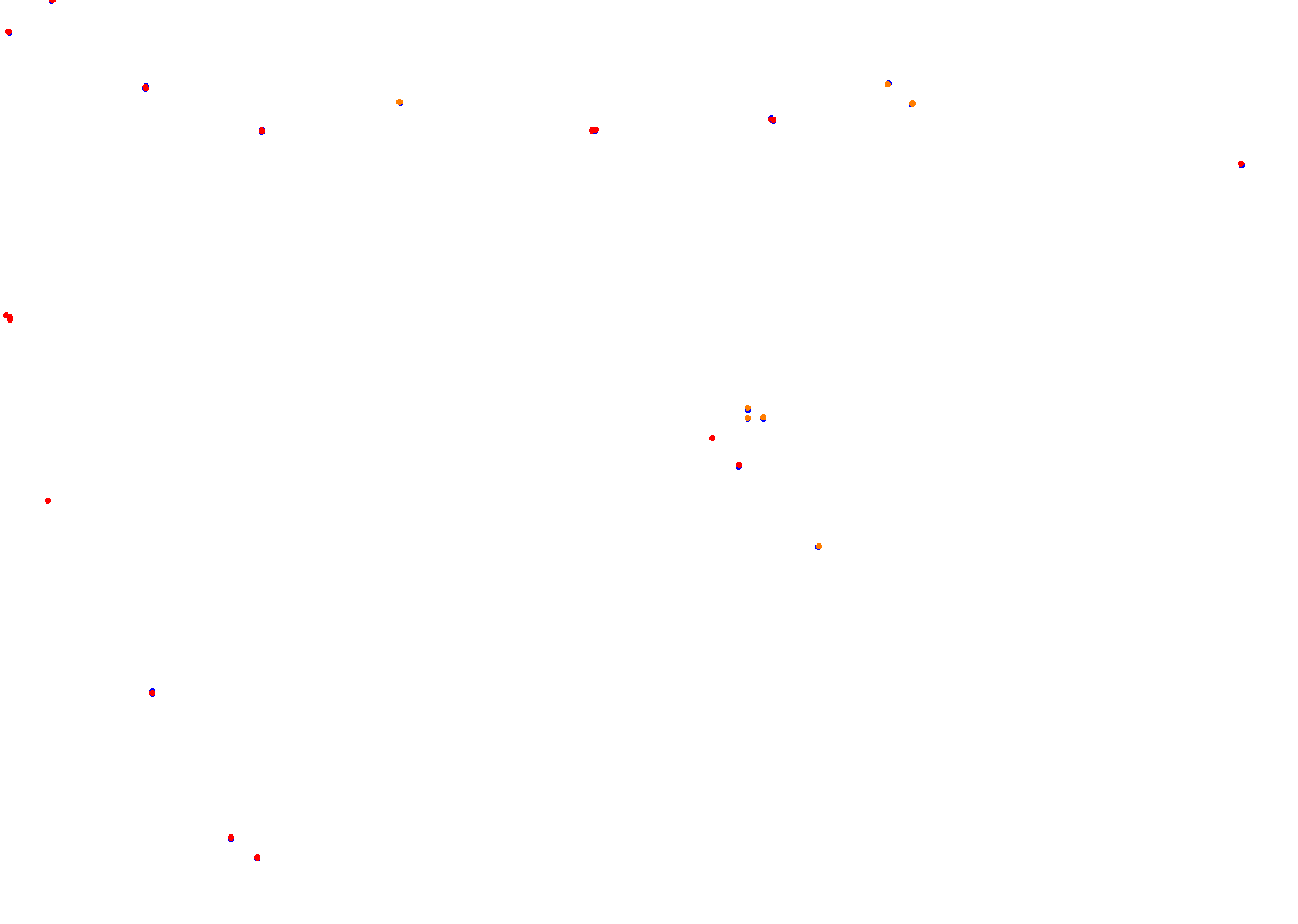 Viedma, Circuito Chico collisions