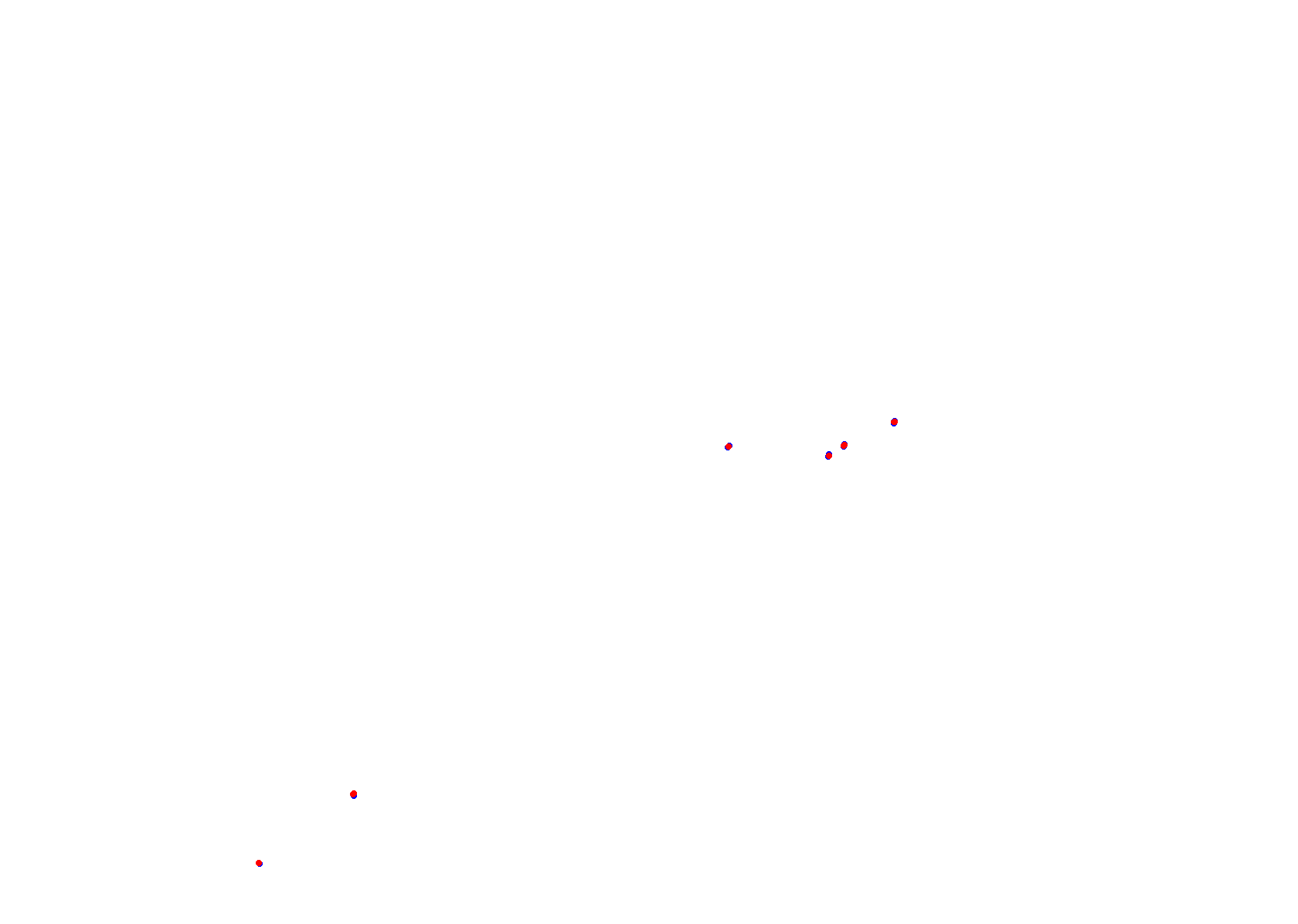 Viedma, Circuito Chico collisions