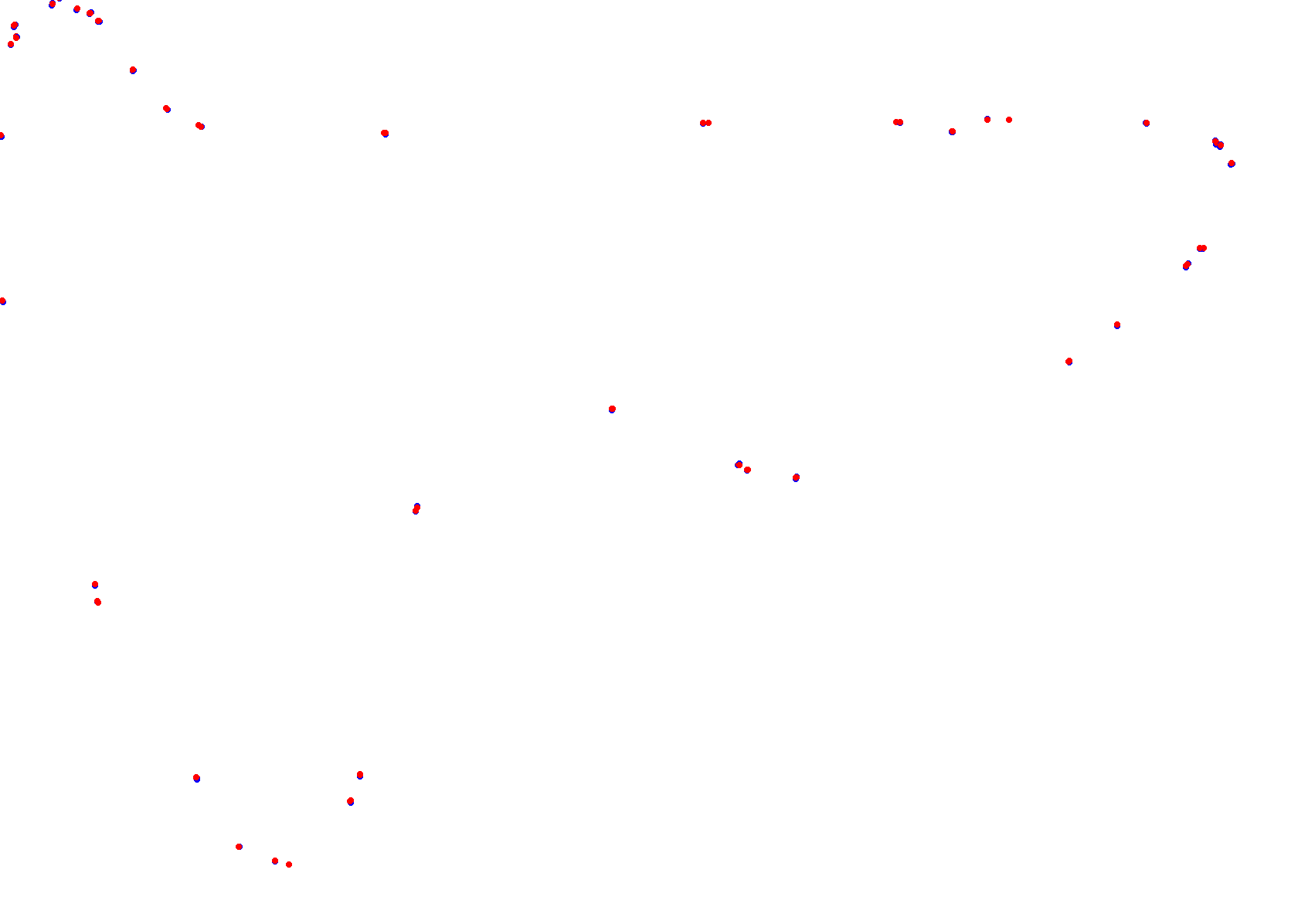 Viedma, Circuito Chico collisions