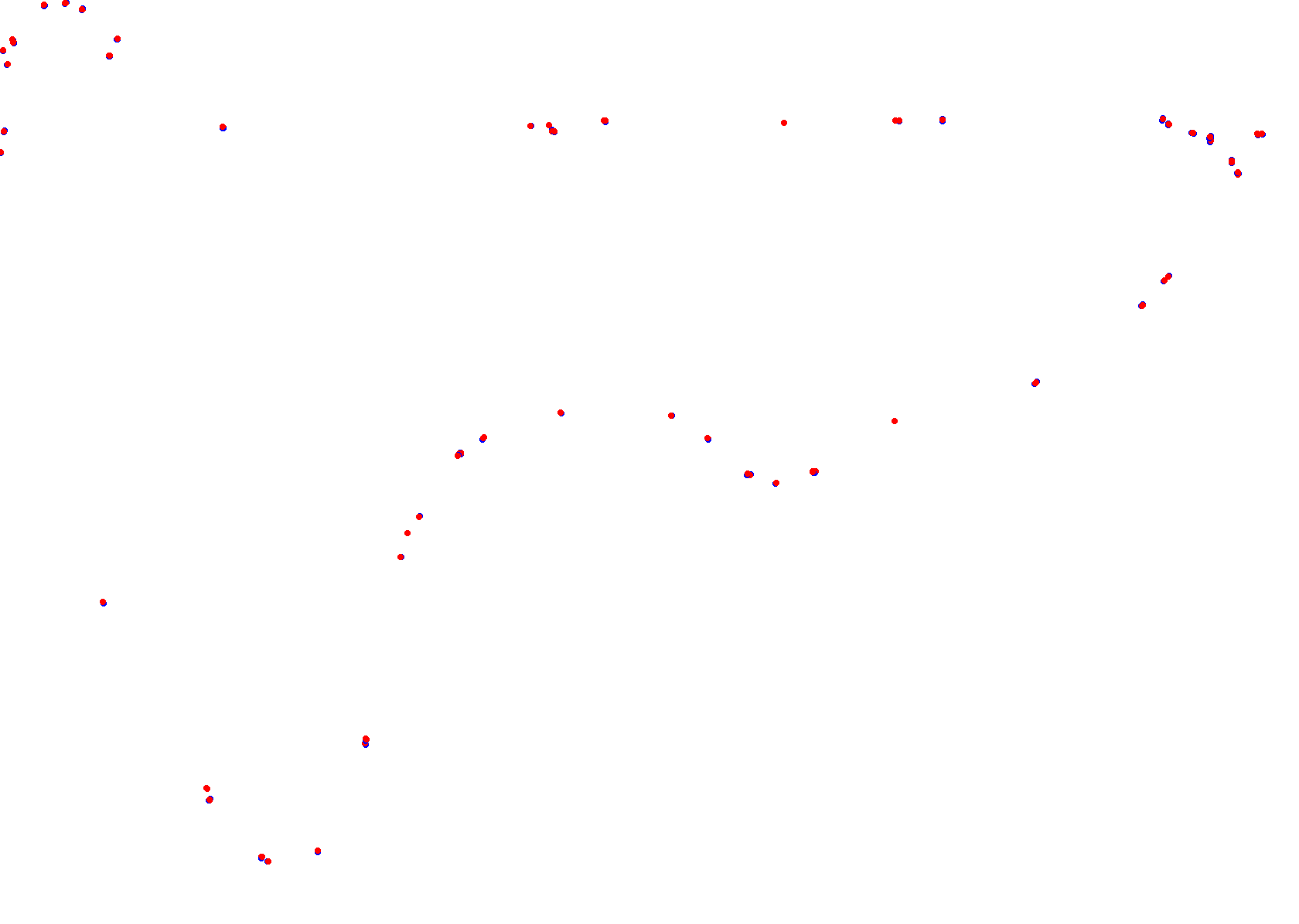 Viedma, Circuito Chico collisions