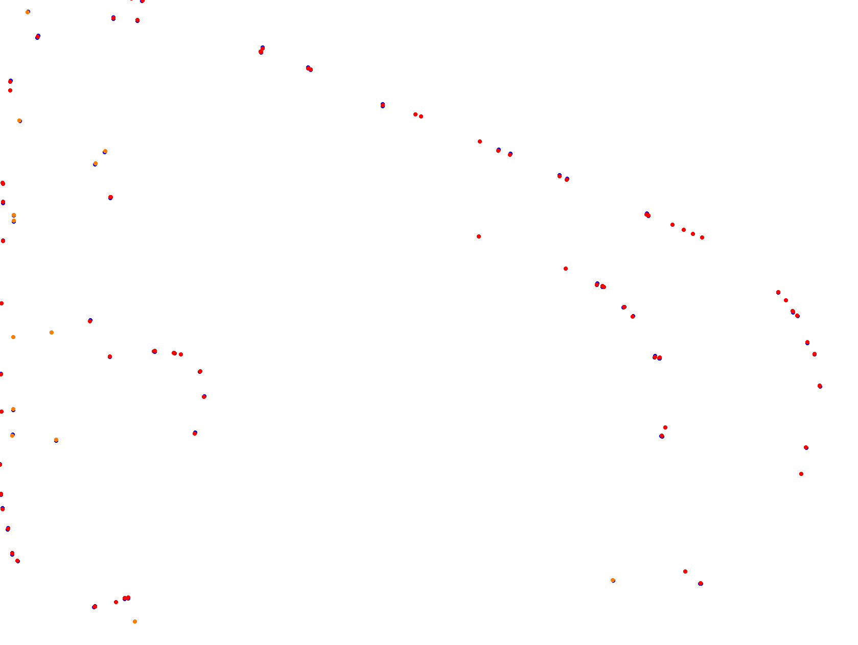 Oscar Cabalén collisions