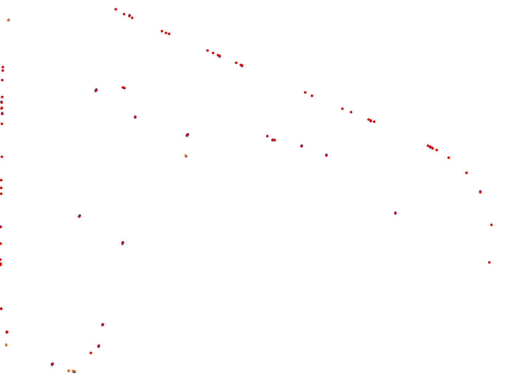 Oscar Cabalén collisions