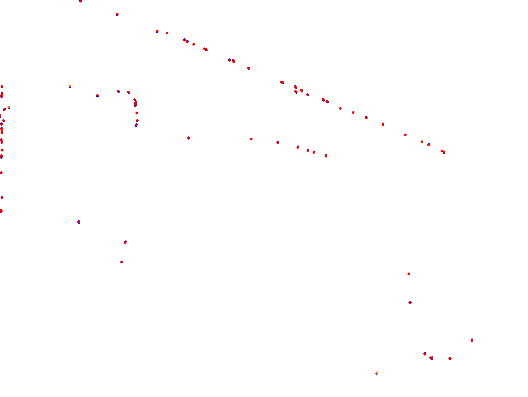 Oscar Cabalén collisions
