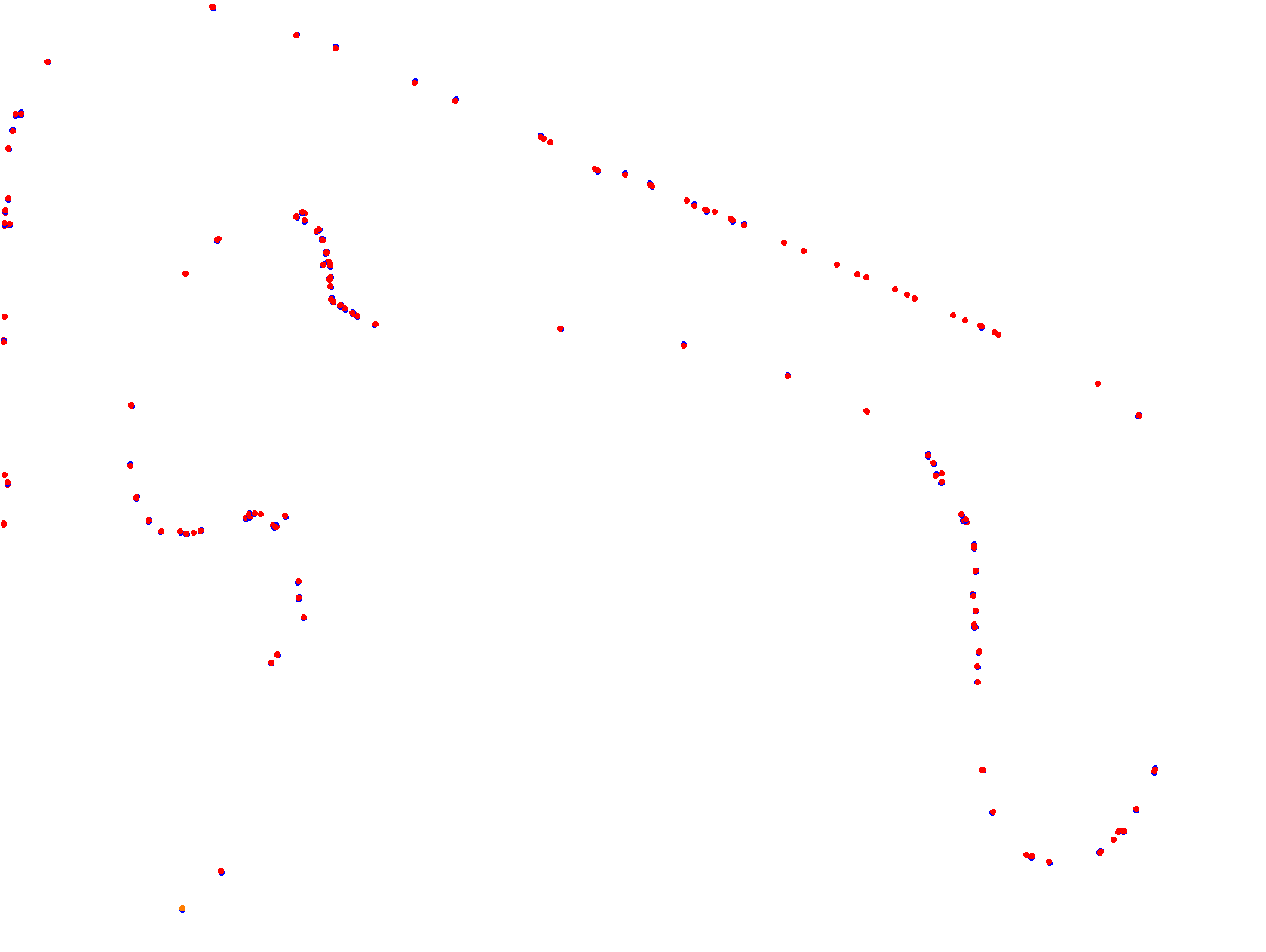 Oscar Cabalén collisions