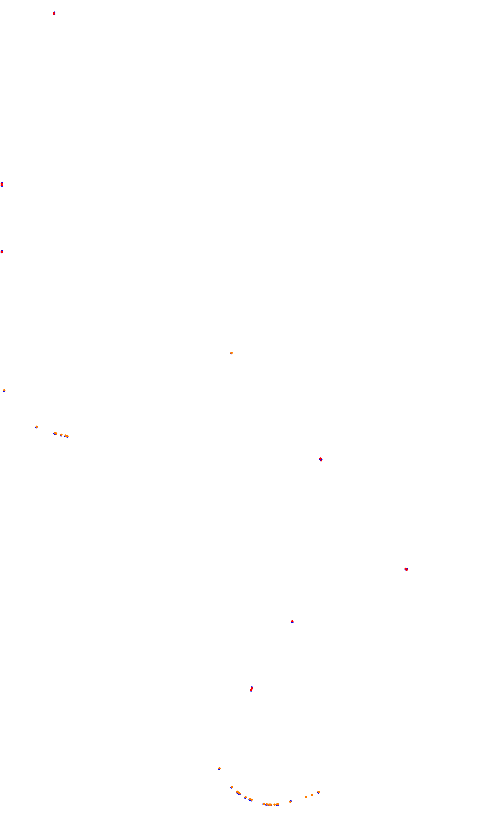 Nueve de Julio, retro collisions