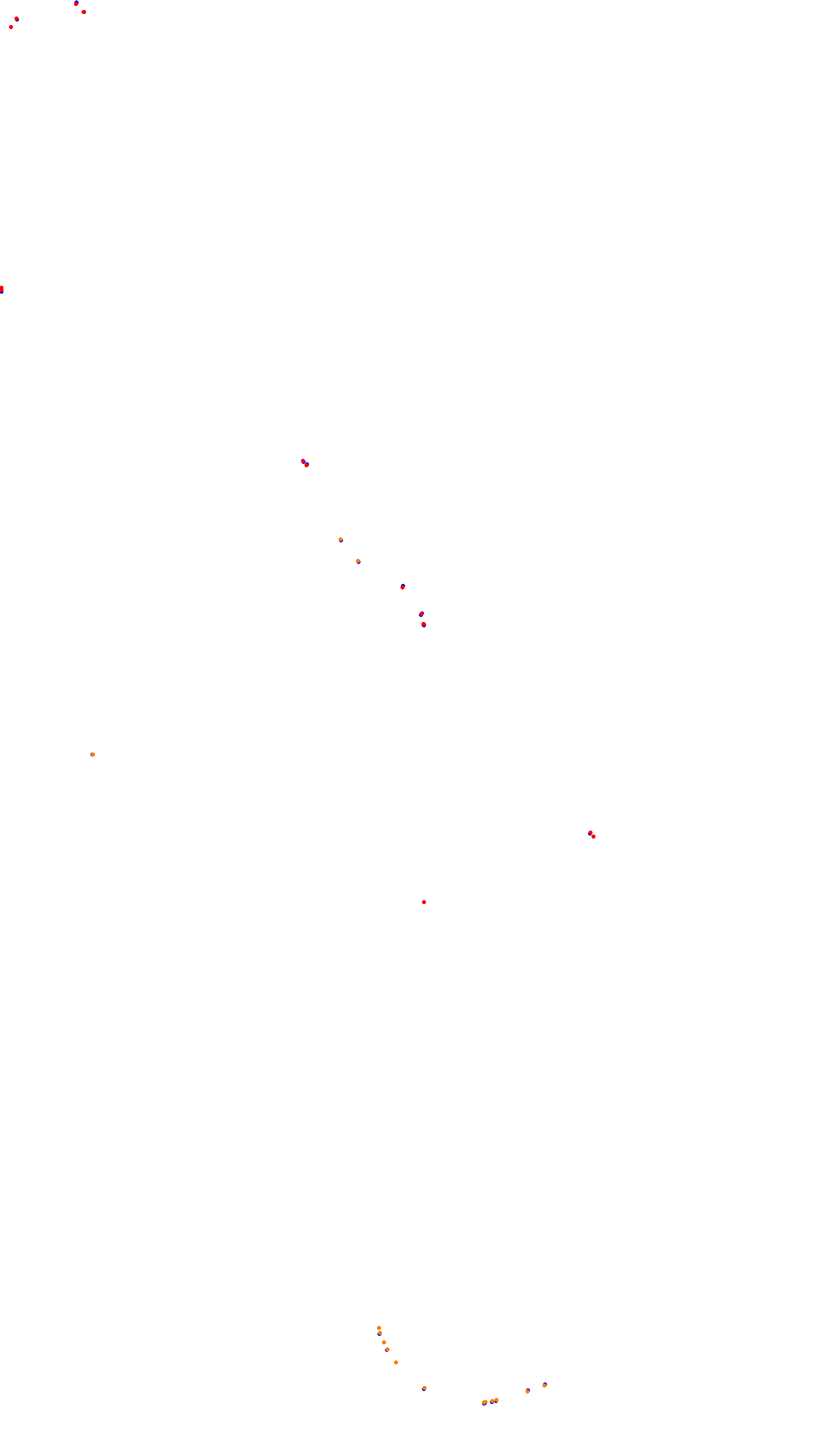 Nueve de Julio, retro collisions