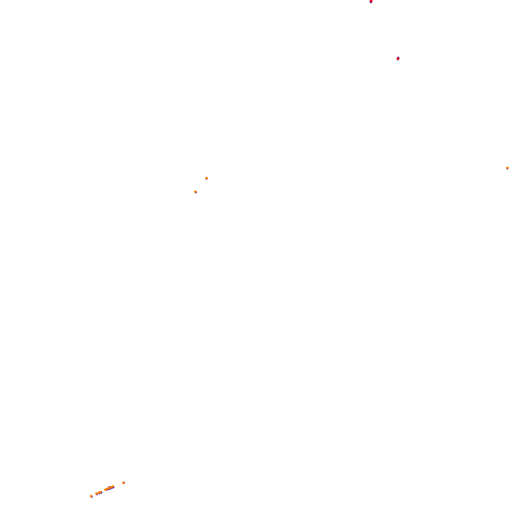 Autodromo de San Martin - Mendoza collisions