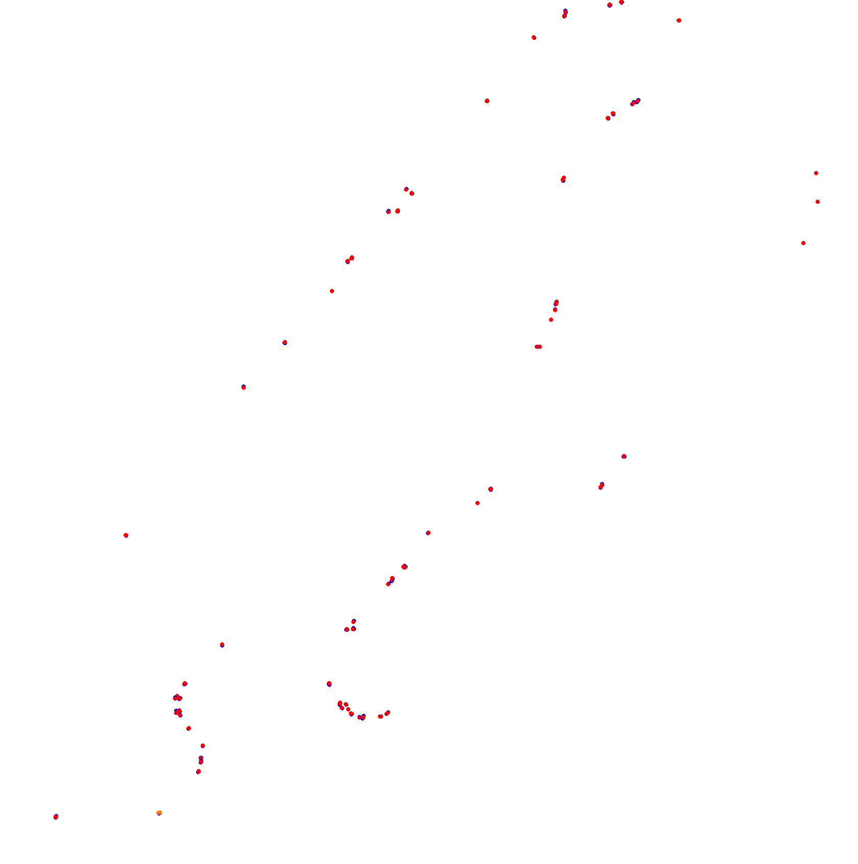 Autodromo de San Martin - Mendoza collisions