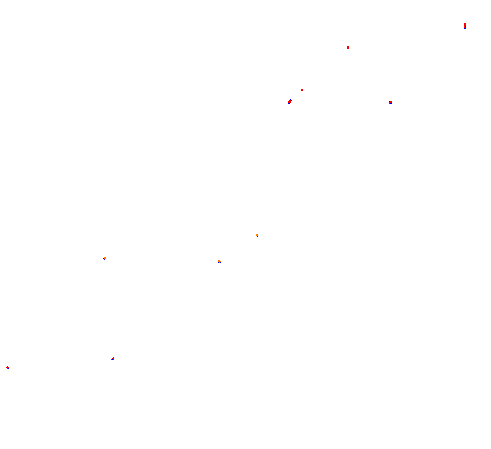 Circuito Semipermanente de Punta Indio collisions