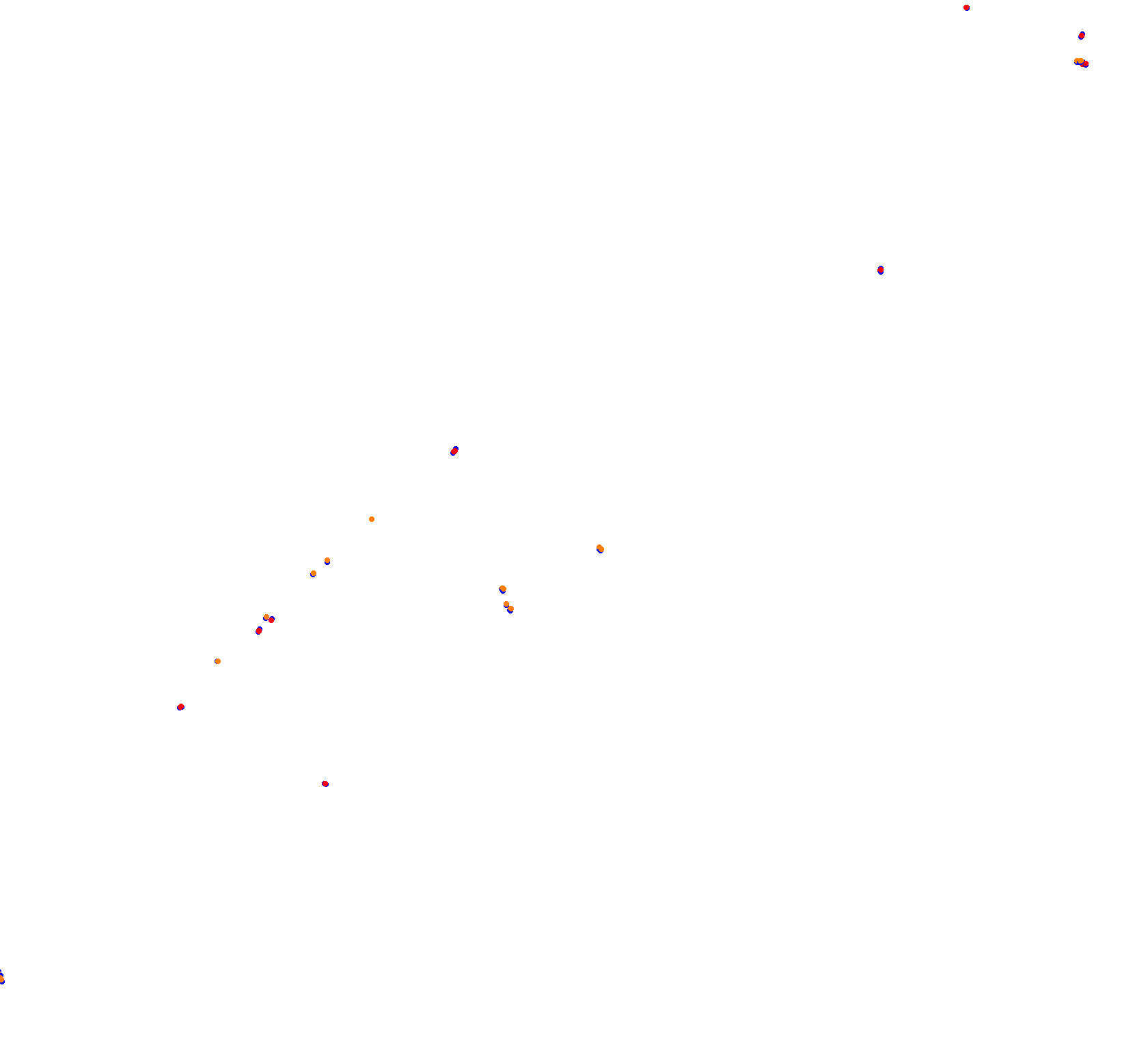 Circuito Semipermanente de Punta Indio collisions