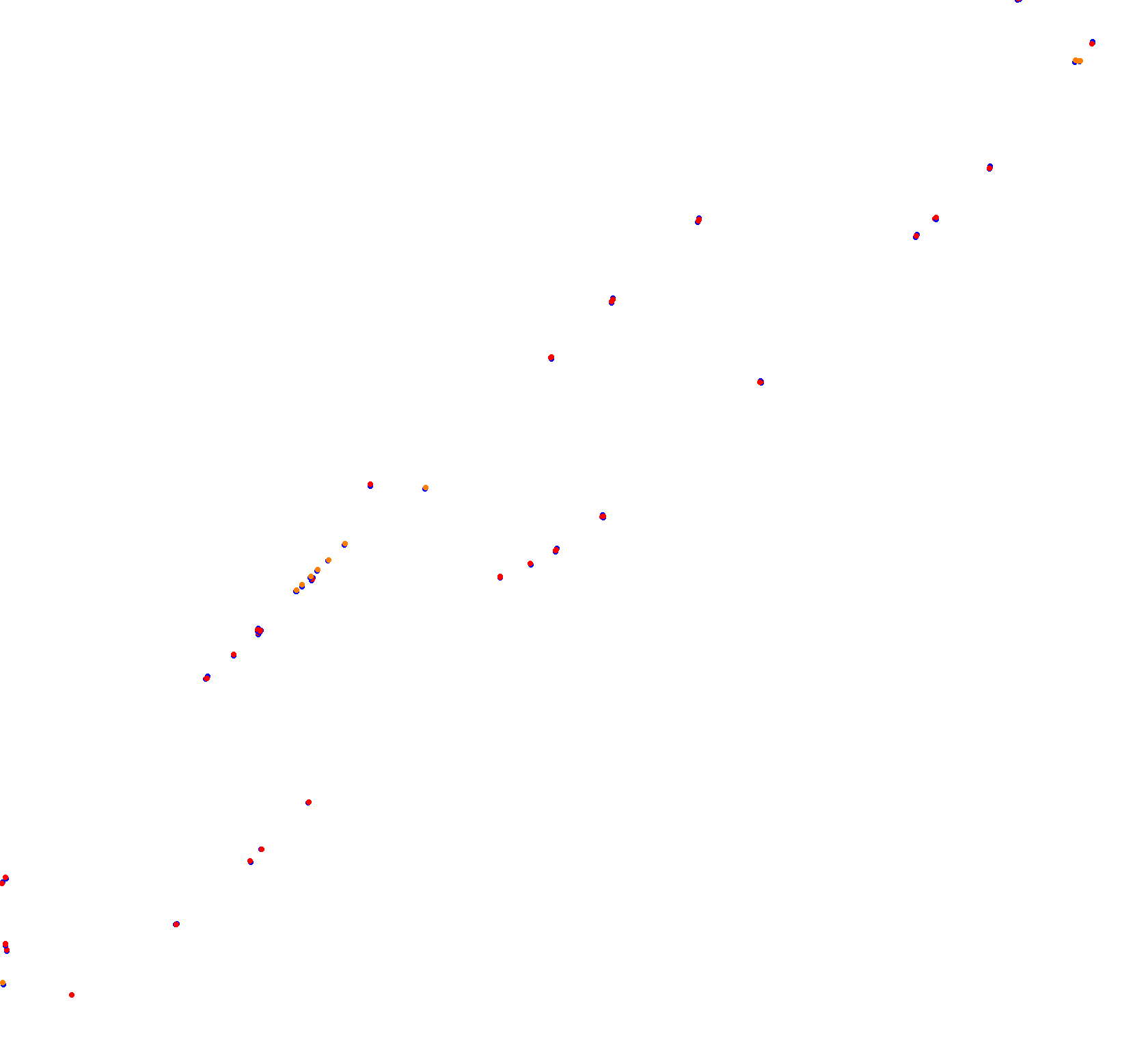 Circuito Semipermanente de Punta Indio collisions
