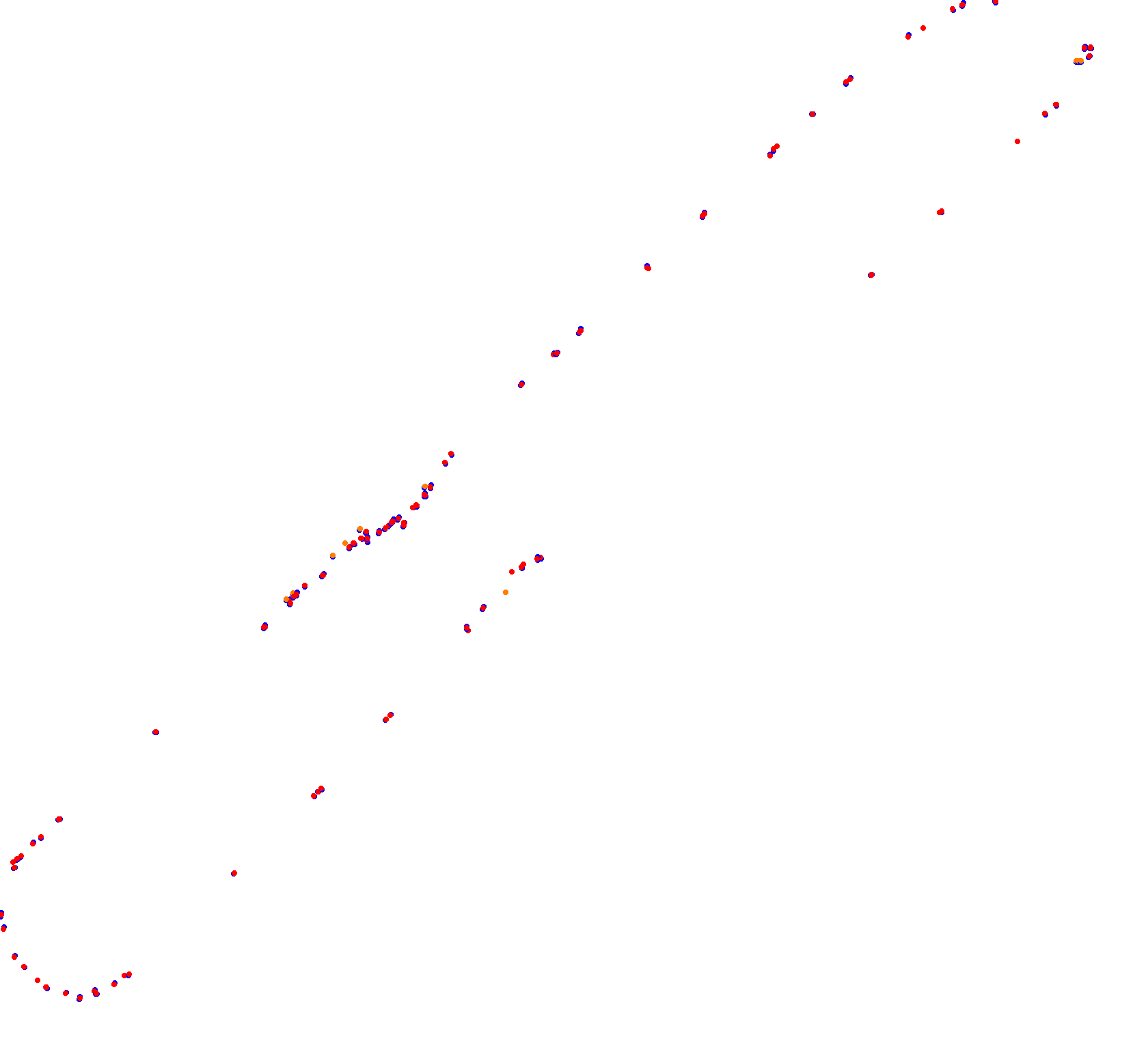 Circuito Semipermanente de Punta Indio collisions