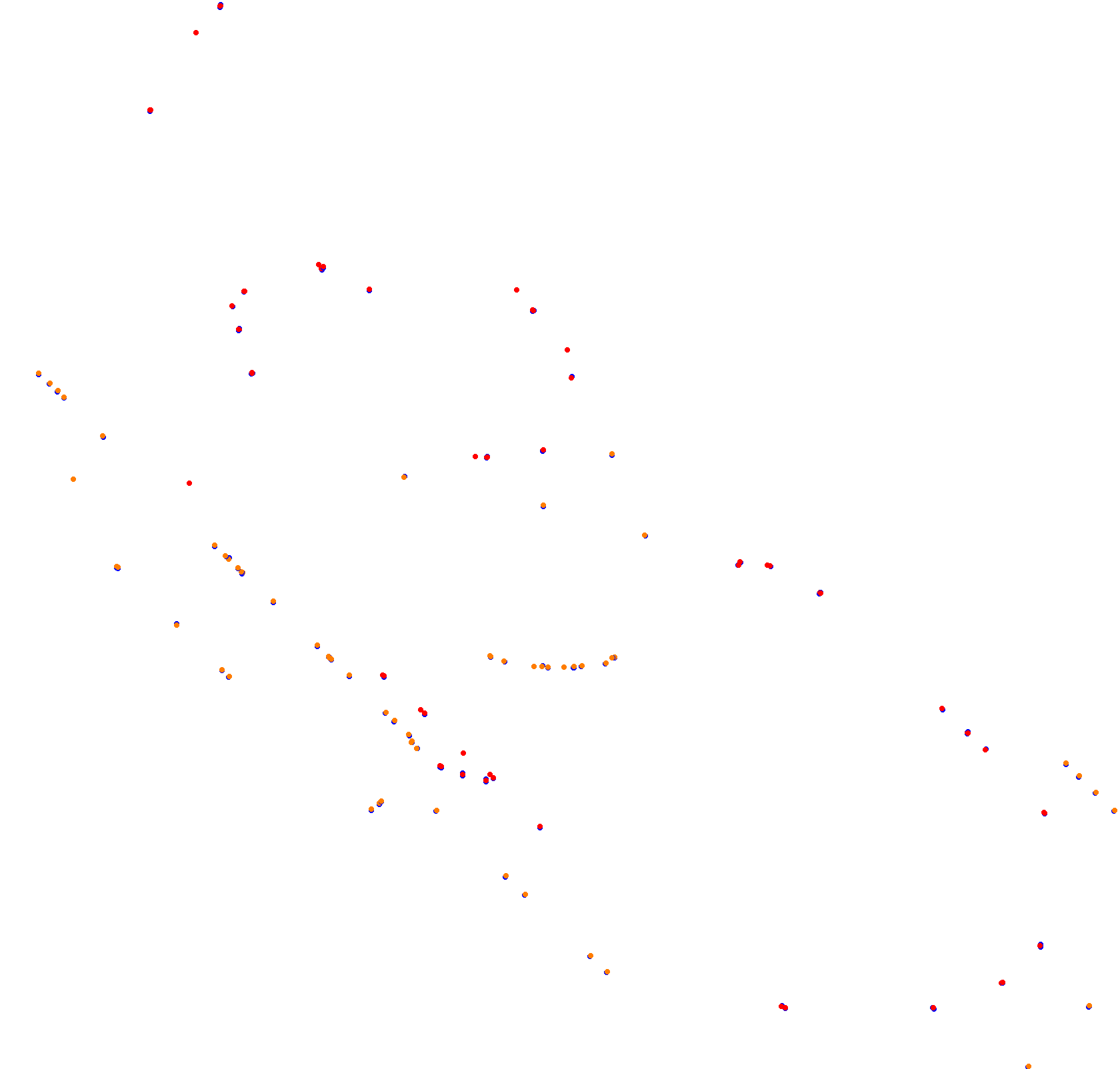 Circuito de San Cayetano - Largo collisions