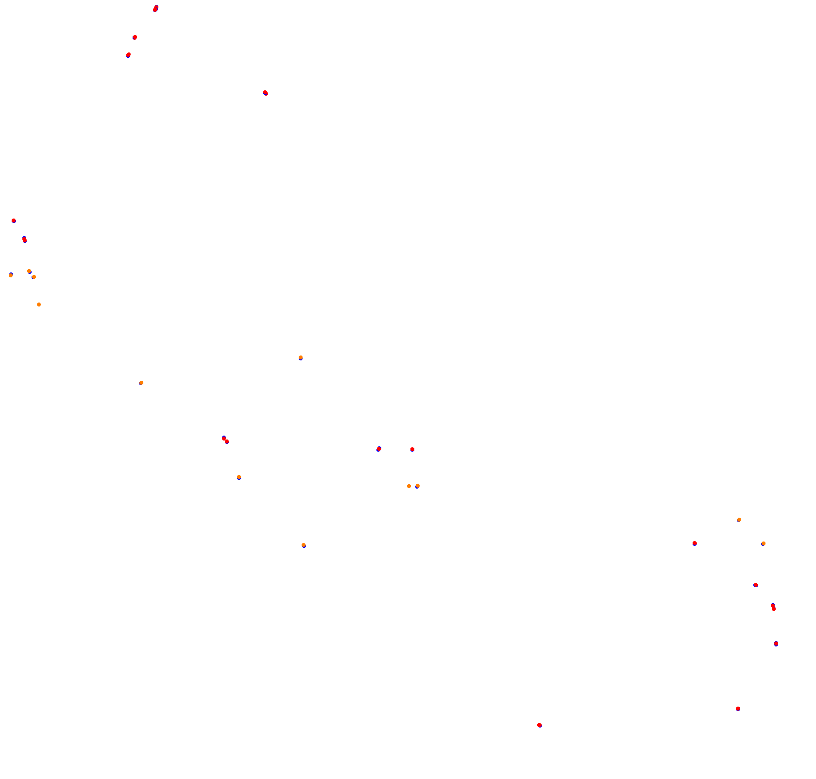 Circuito de San Cayetano - Largo collisions