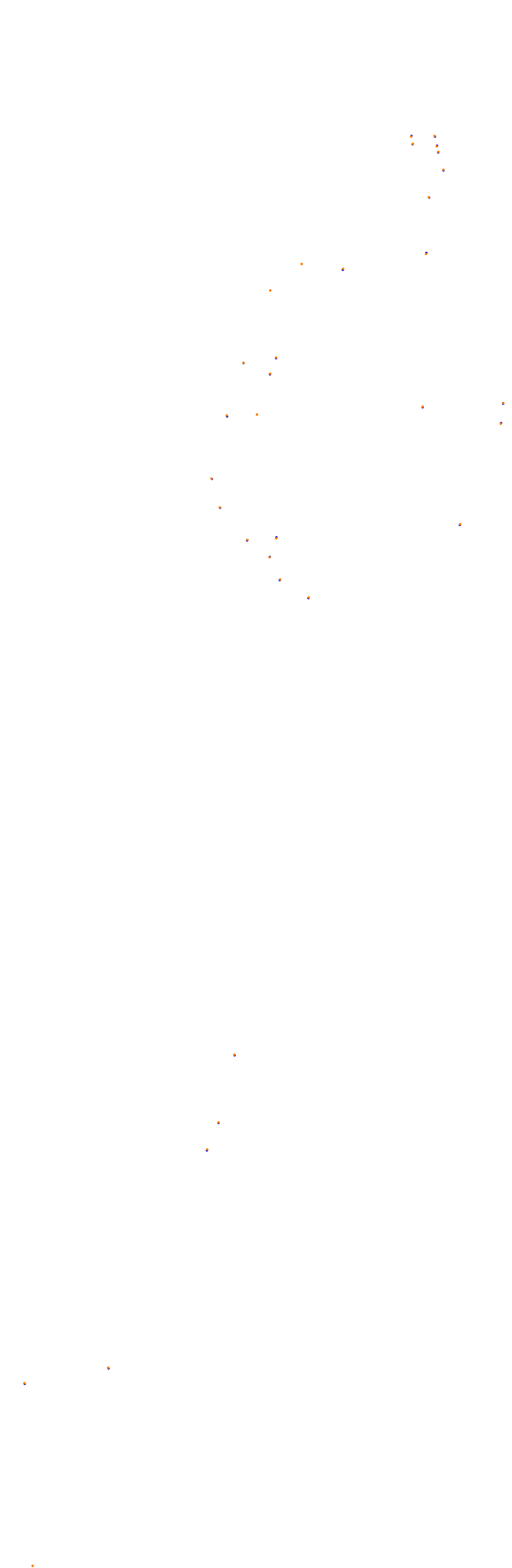 Balcarce, Circuito Historico collisions