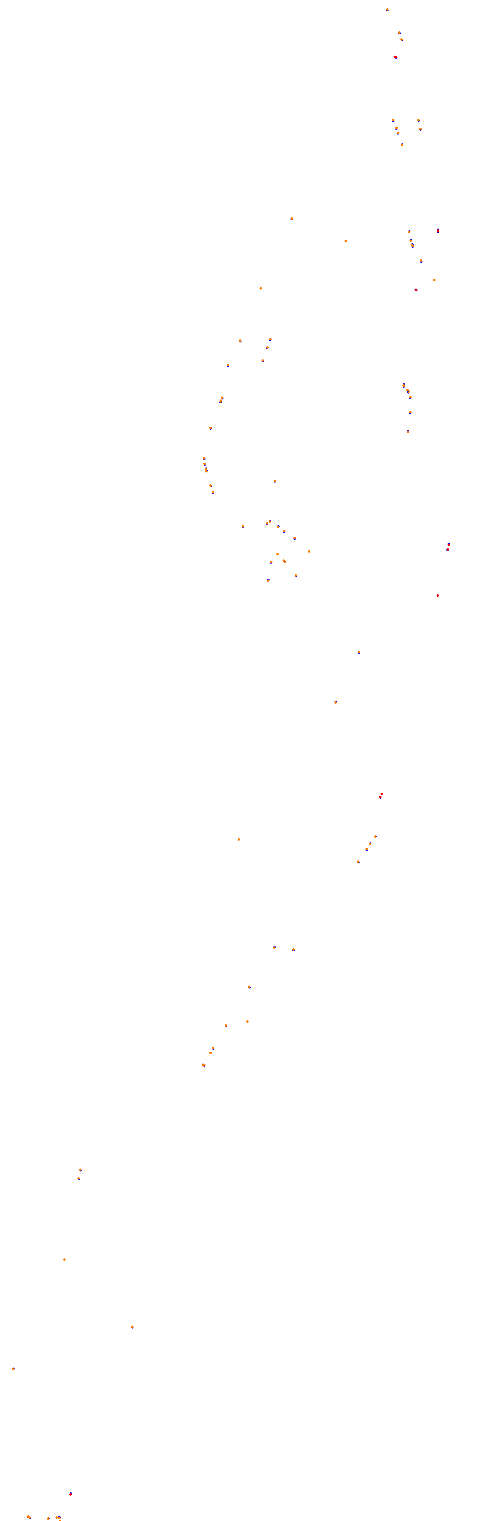 Balcarce, Circuito Historico collisions