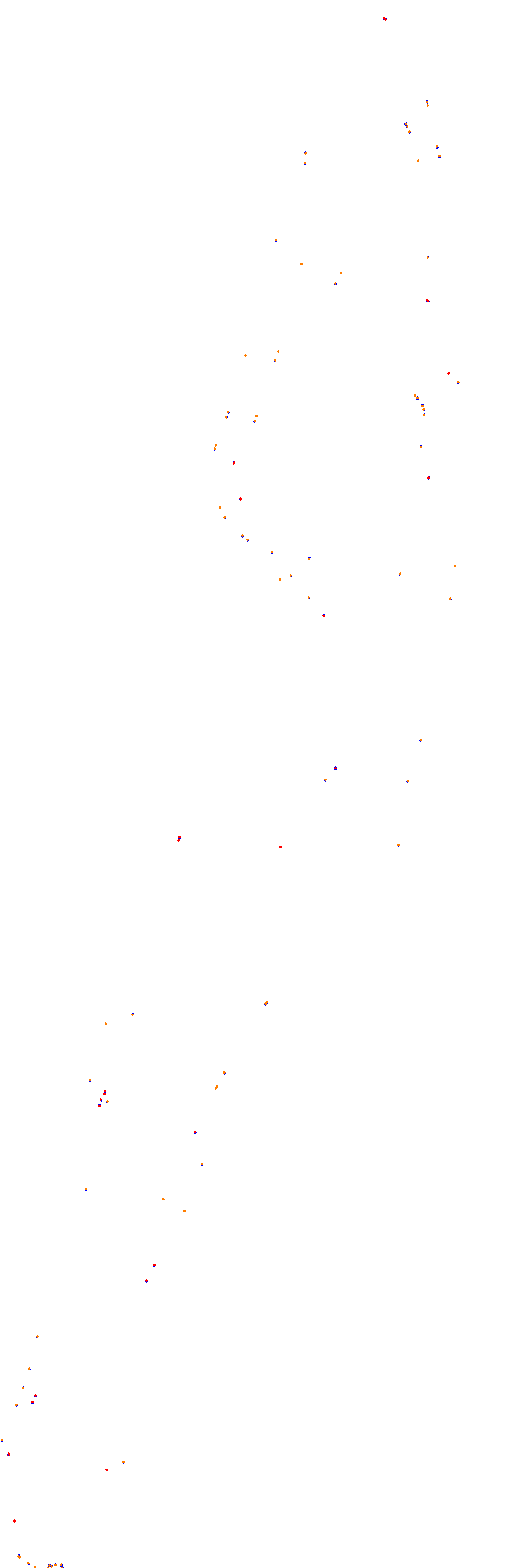 Balcarce, Circuito Historico collisions