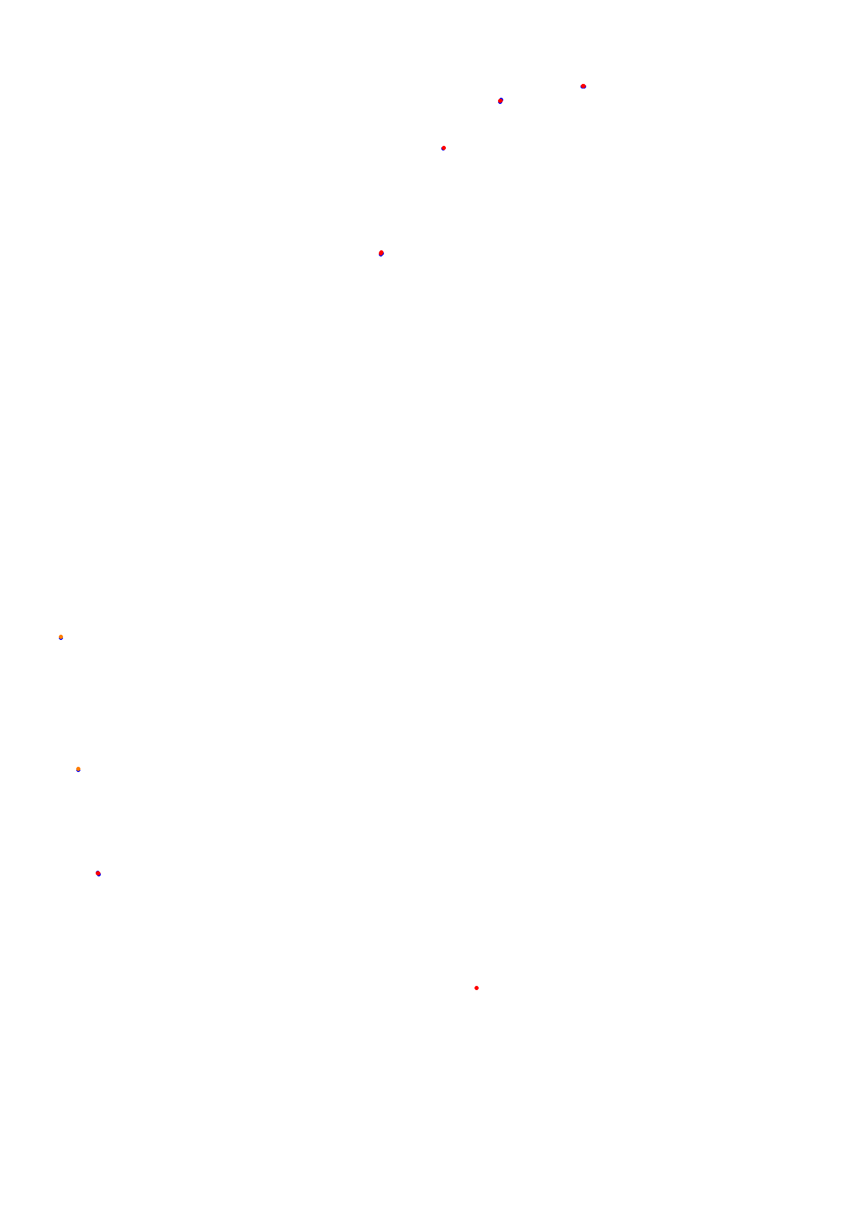 Concepcion del Uruguay collisions