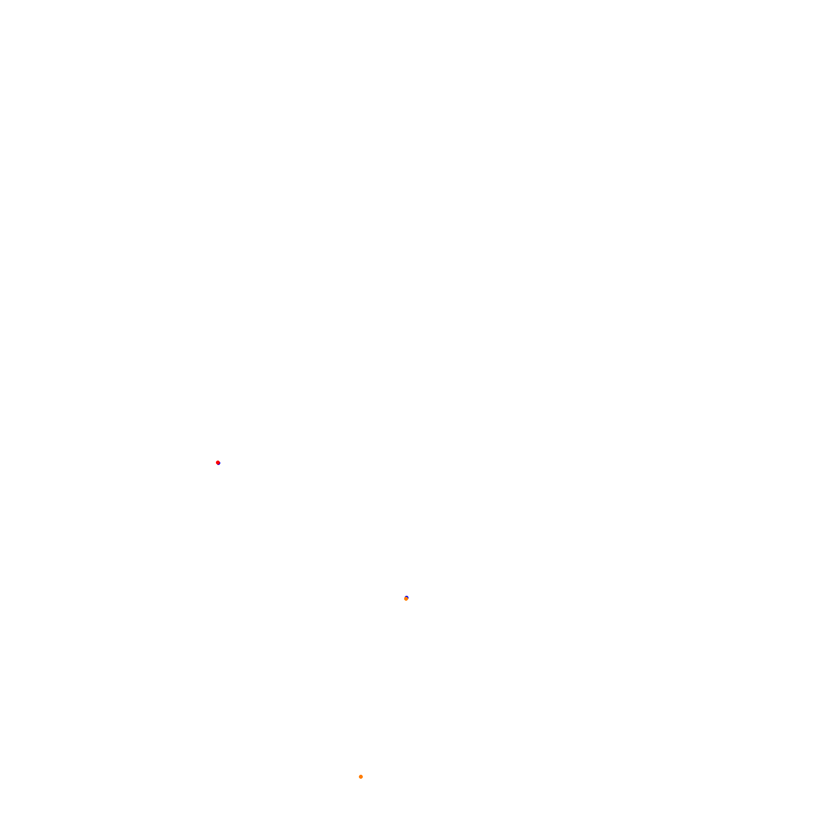 Autodrómo Internacional de Termas de Rio Hondo collisions