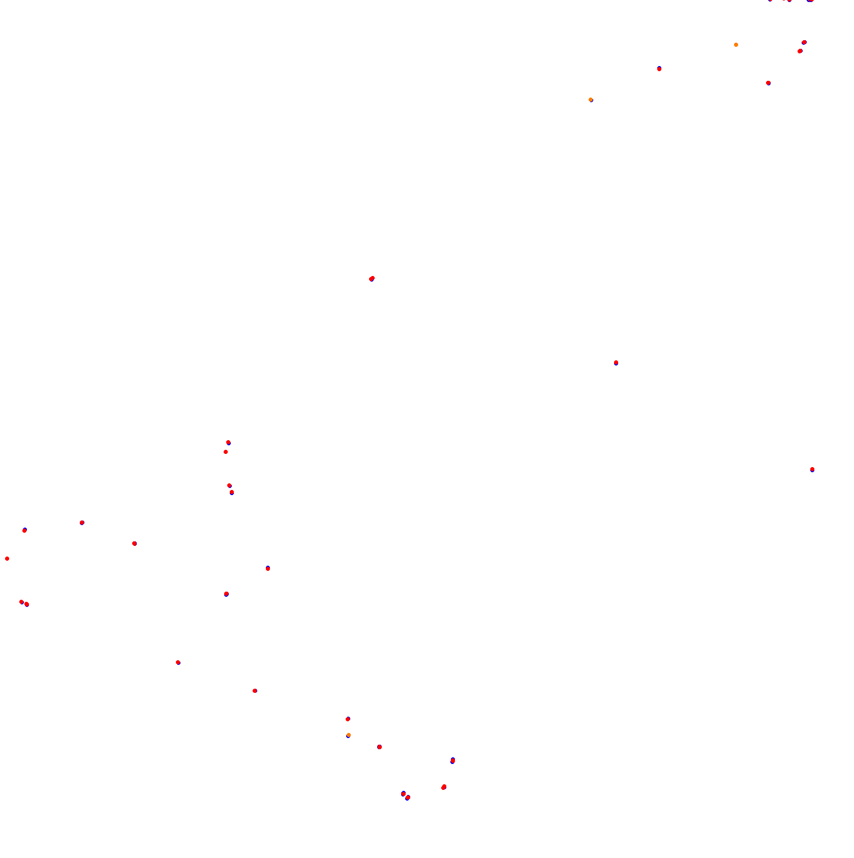 Autodrómo Internacional de Termas de Rio Hondo collisions