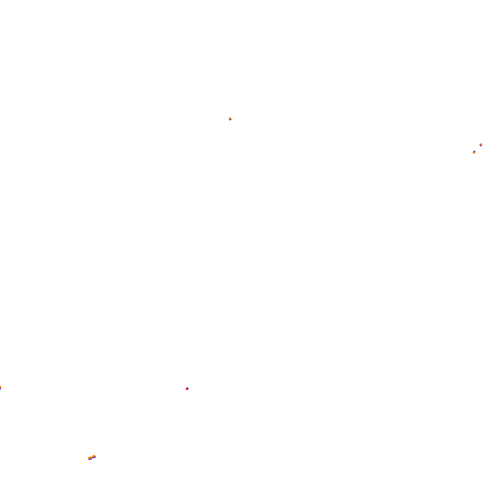 Autodromo de San Martin - Mendoza collisions