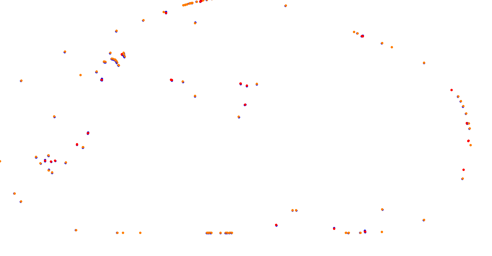 Daytona Road Course collisions