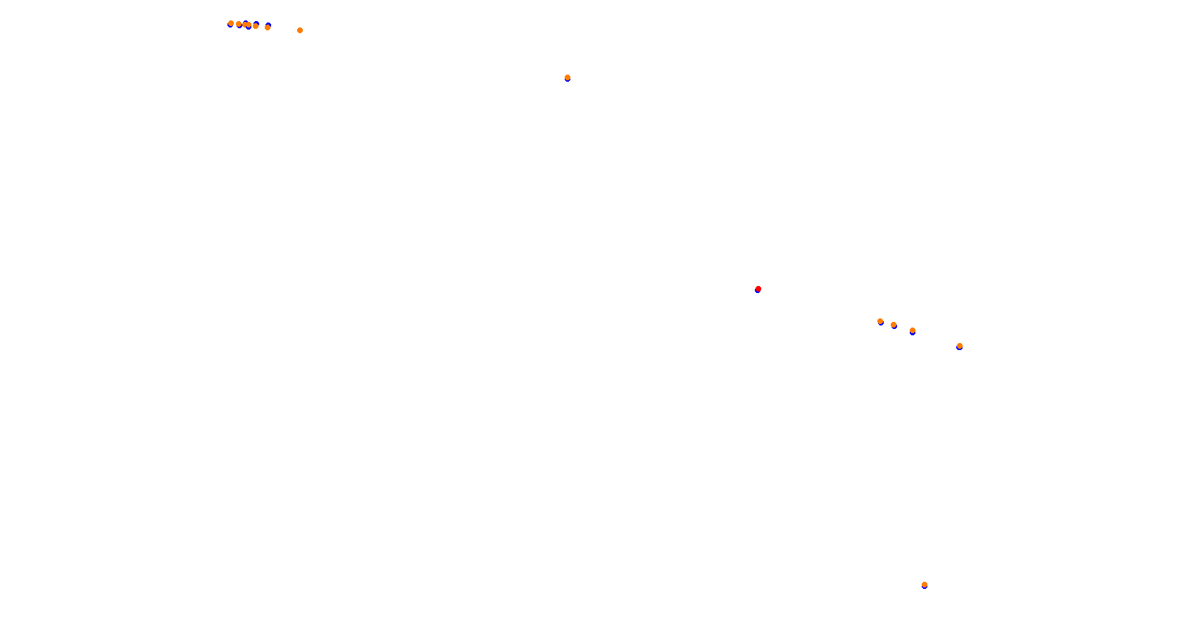 Comodoro Rivadavia - Variante 2 collisions
