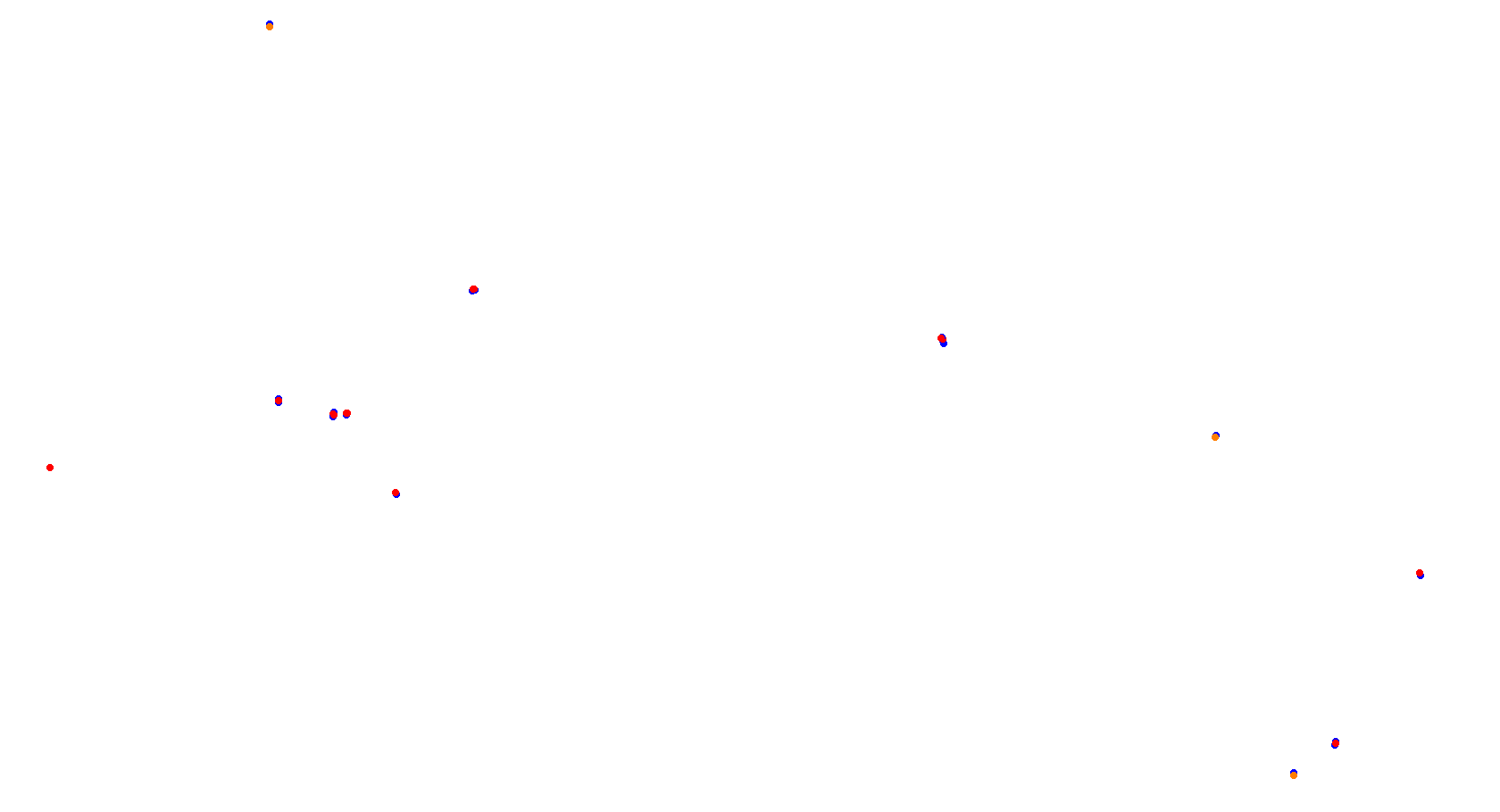 Comodoro Rivadavia - Variante 2 collisions