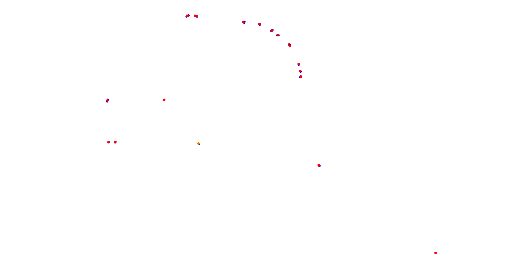 Comodoro Rivadavia - Variante 2 collisions