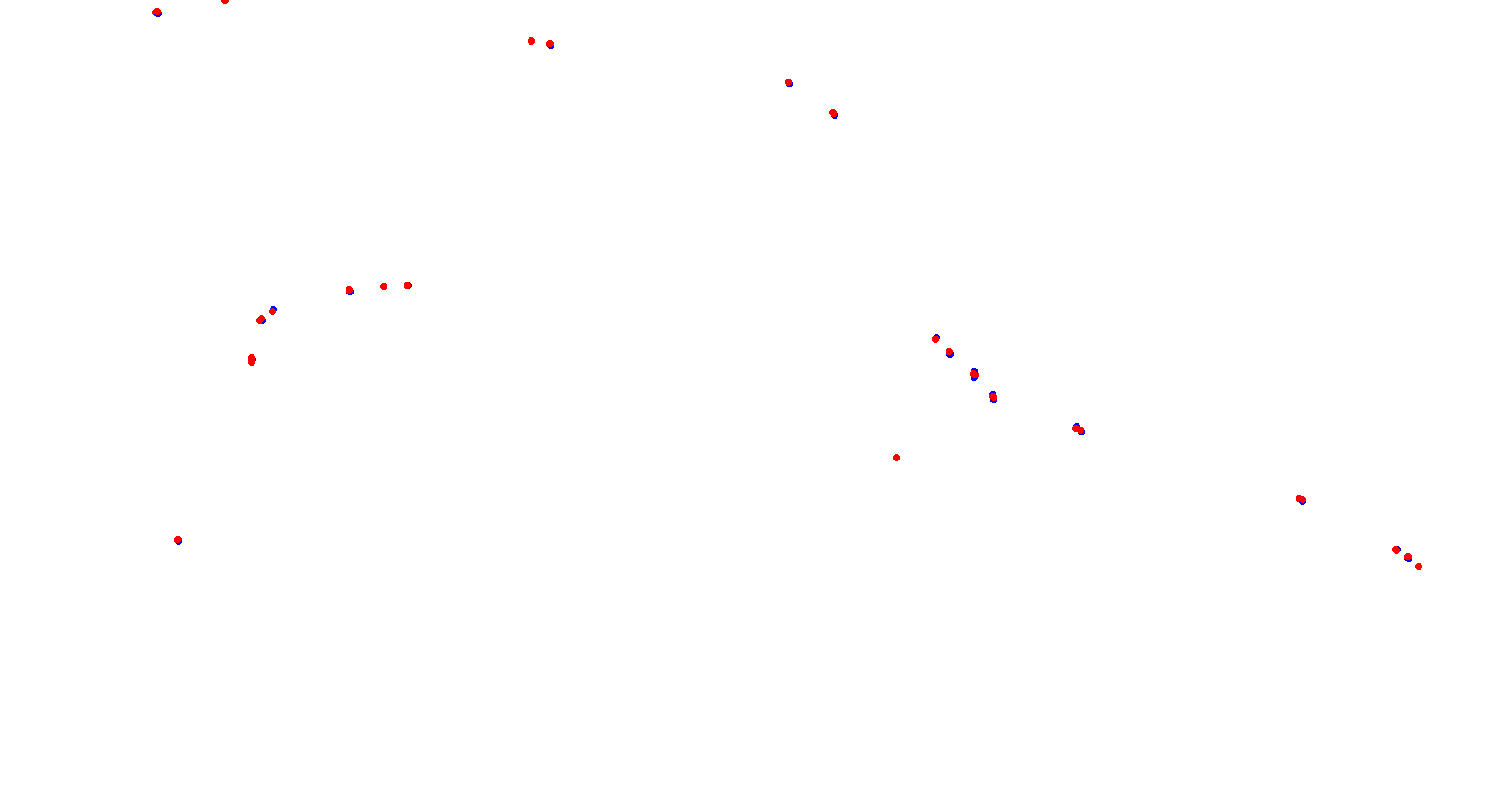 Comodoro Rivadavia - Variante 2 collisions